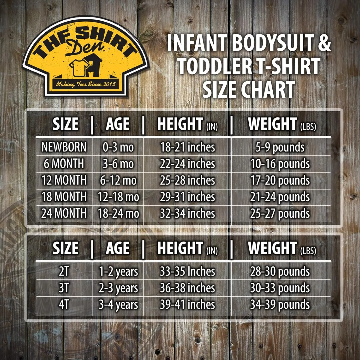 Daddy's Future Rock Climbing Buddy Baby Bodysuit One Piece or Toddler T-Shirt Rock Climber Dad Gift