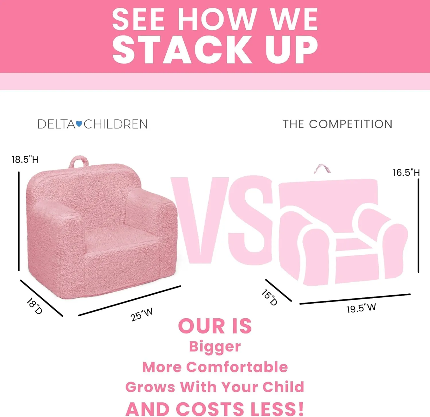 Delta Children Cozee Sherpa Chair, foam, Pink
