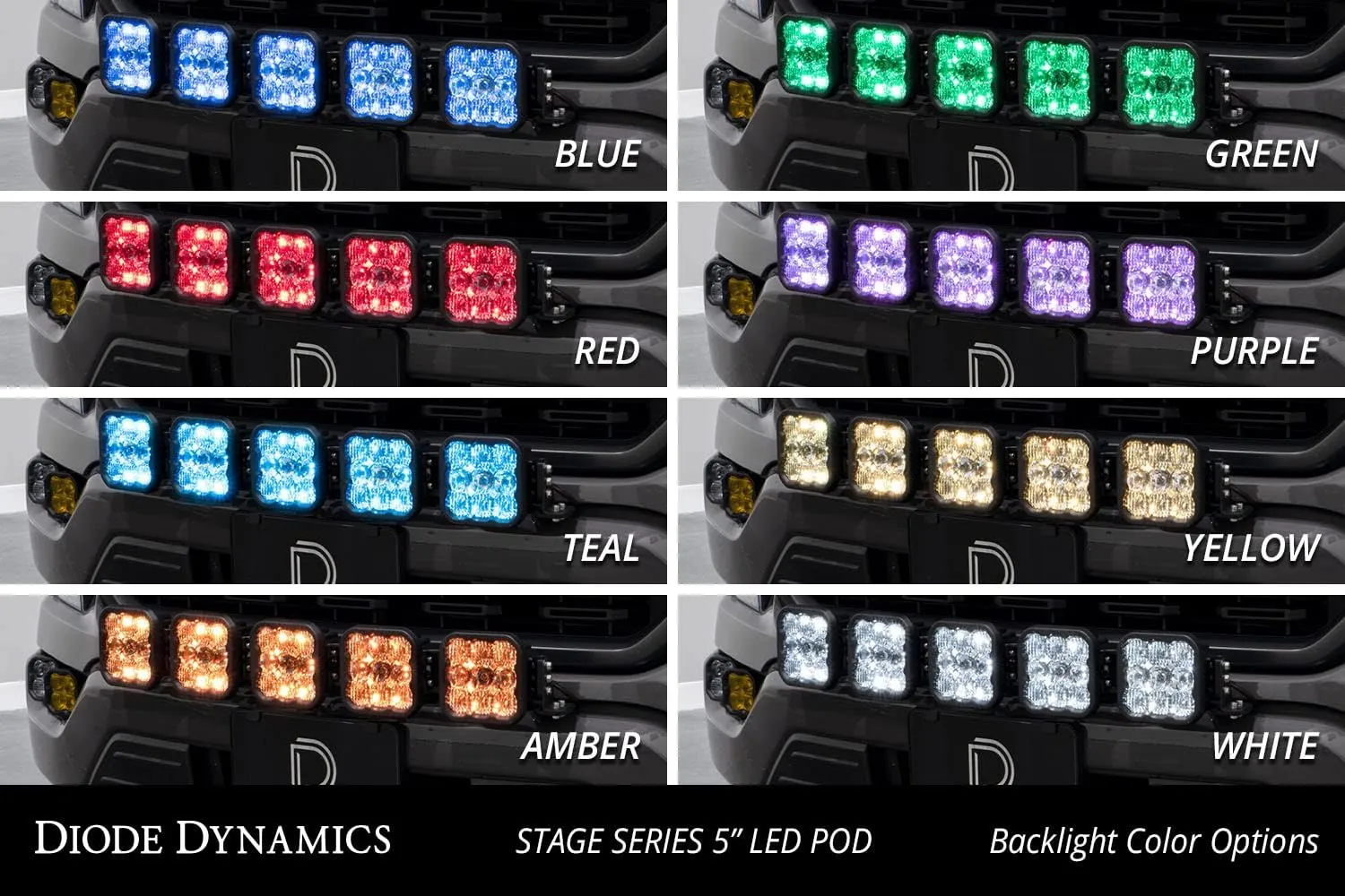 Diode Dynamics SS5 Grille CrossLink Lightbar Kit compatible Ford F-150 2021-2023, None Bracket Only