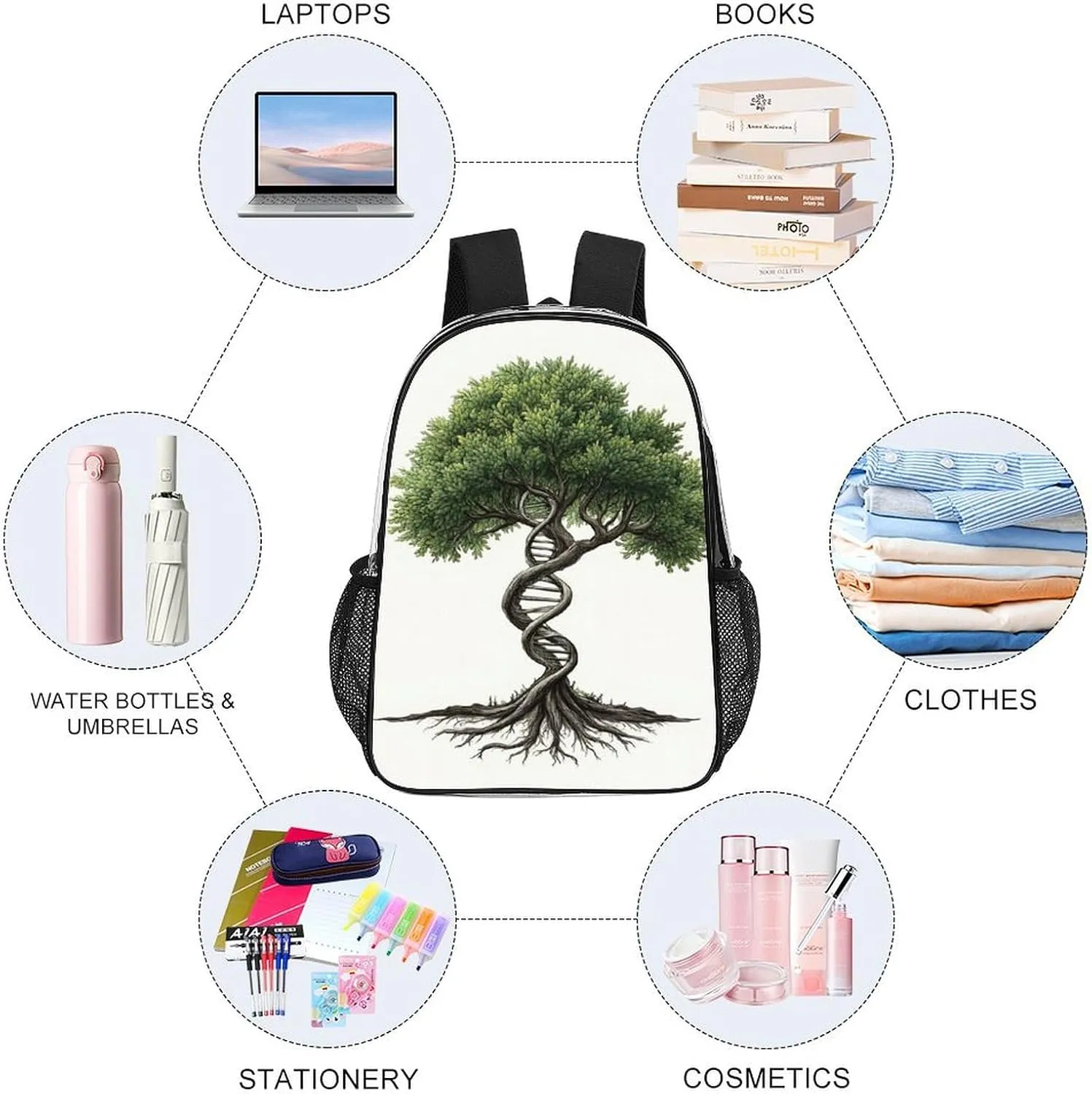 Dna Tree Of Life Rucksacks Lightweight Multipurpose Transparent Shoulder Bag Big Capacity Traveling & Camping Backpack With Side Pockets