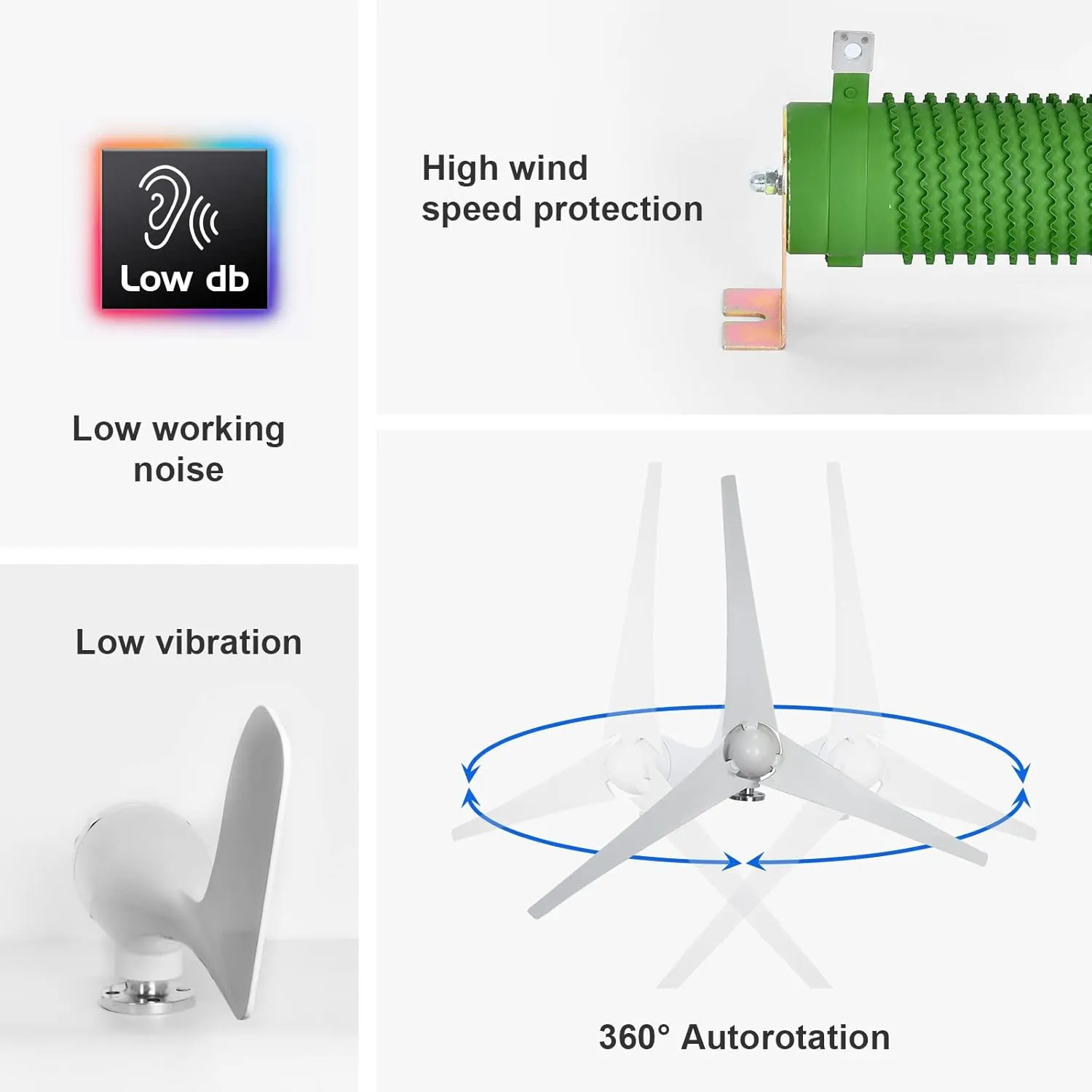 ECO-WORTHY 400W Wind Turbine Generator Power Kit (New Upgrade) with 40A PWM Solar Wind Hybrid Controller for Home/Monitoring/Streetlight/Boat/Solar Wind System
