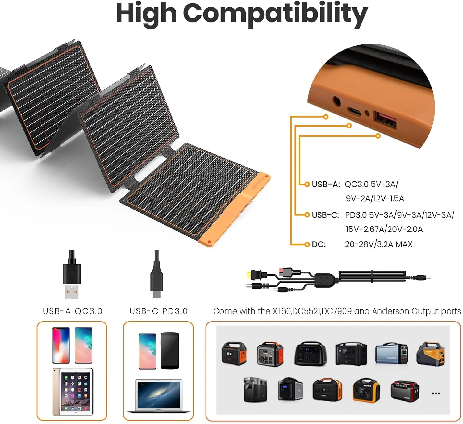 FlexSolar 60W Portable Solar Panels Chargers with PD3.0 USB-C,QC3.0 USB-A and DC Outputs Foldable IP67 Waterproof Power Emergency Camping for Small Power Station Generator,Phones, Power Banks, Tablets