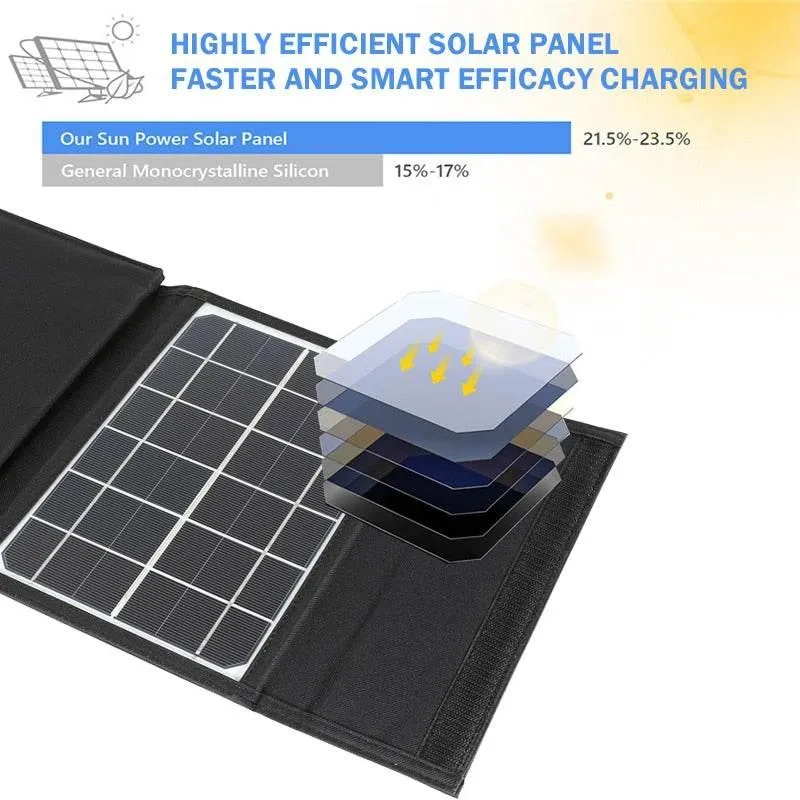 Foldable Solar Power Bank - Portable Travel Charger