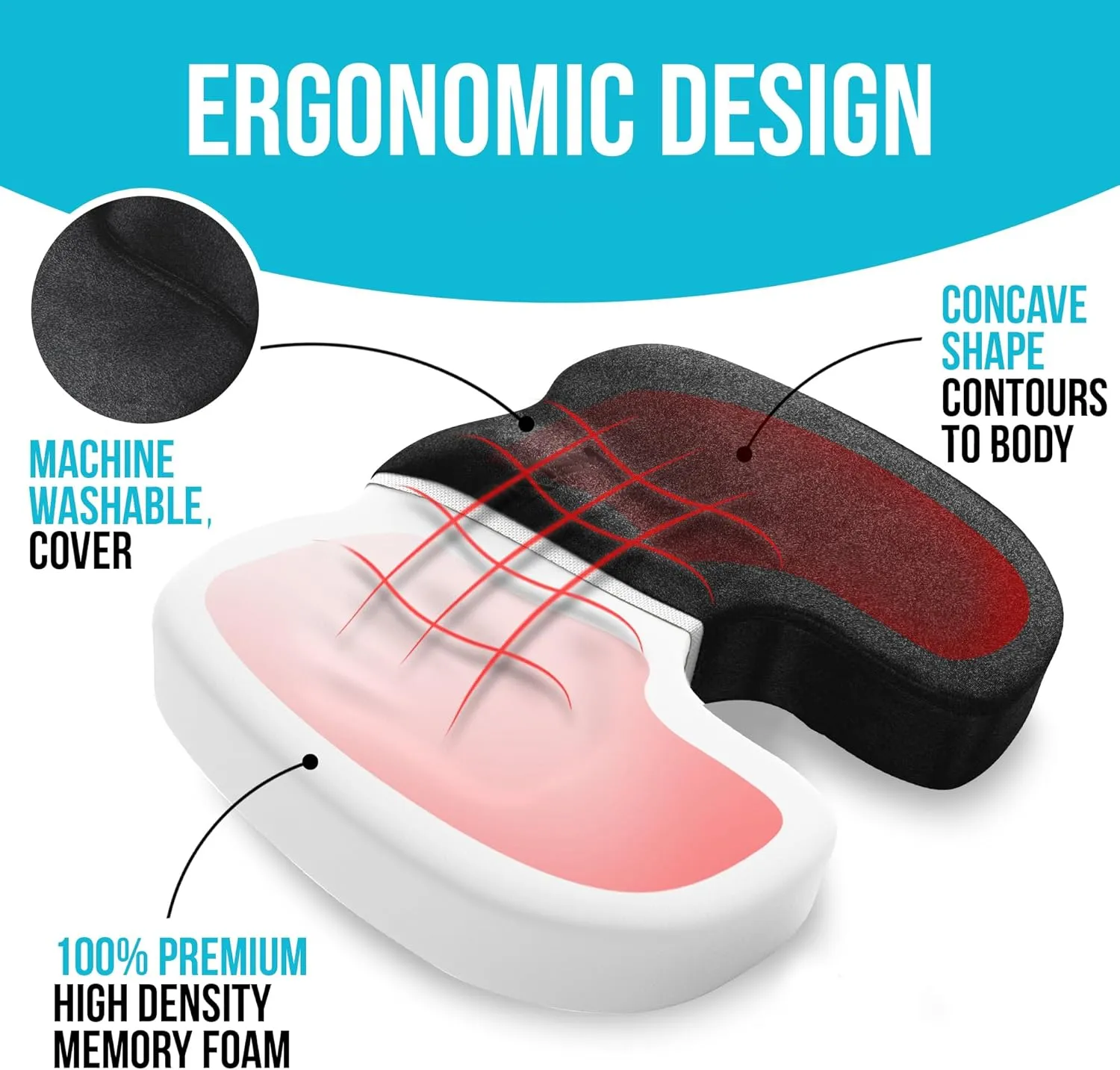 FORTEM Office Chair Cushion and Back Support for Office Chair, Lumbar Support Pillow, Memory Foam, Non Slip Sitting and Back Rest for Gaming, Car Seat Cushion, Chair Pad, XL