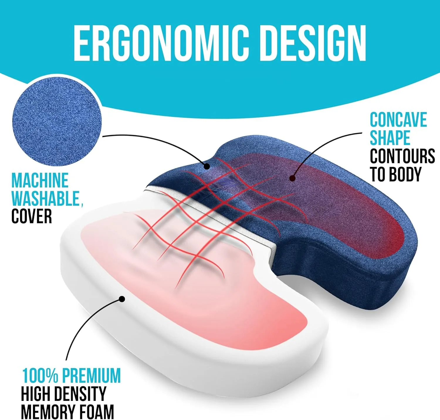 FORTEM Office Chair Cushion, Memory Foam Seat Cushion, Non Slip Sitting Pillow for Gaming, Car Seat, Computer Chair Pad, Sciatica and Tailbone Support, Washable Cover