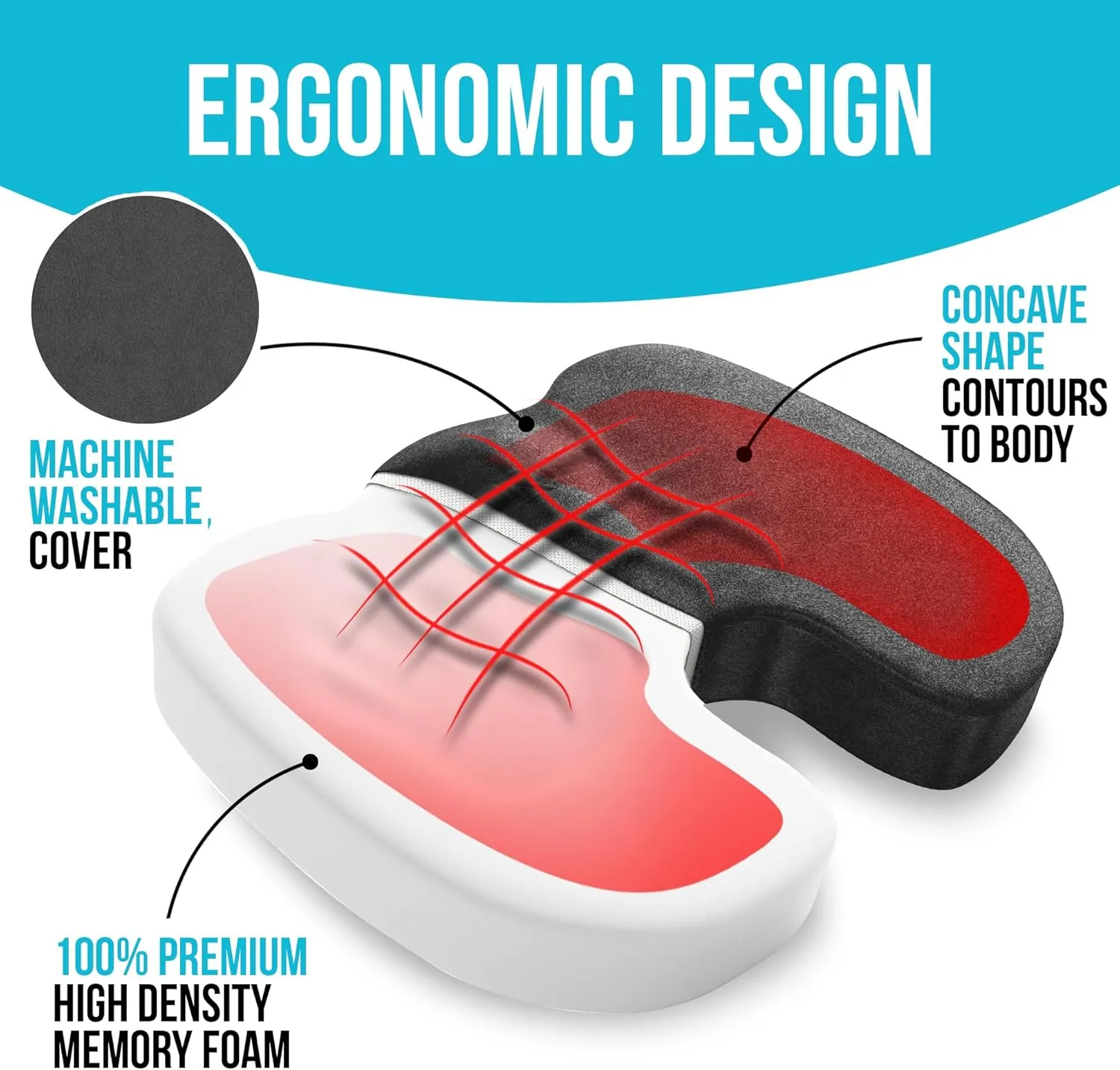 FORTEM Office Chair Cushion, Memory Foam Seat Cushion, Non Slip Sitting Pillow for Gaming, Car Seat, Computer Chair Pad, Sciatica and Tailbone Support, Washable Cover
