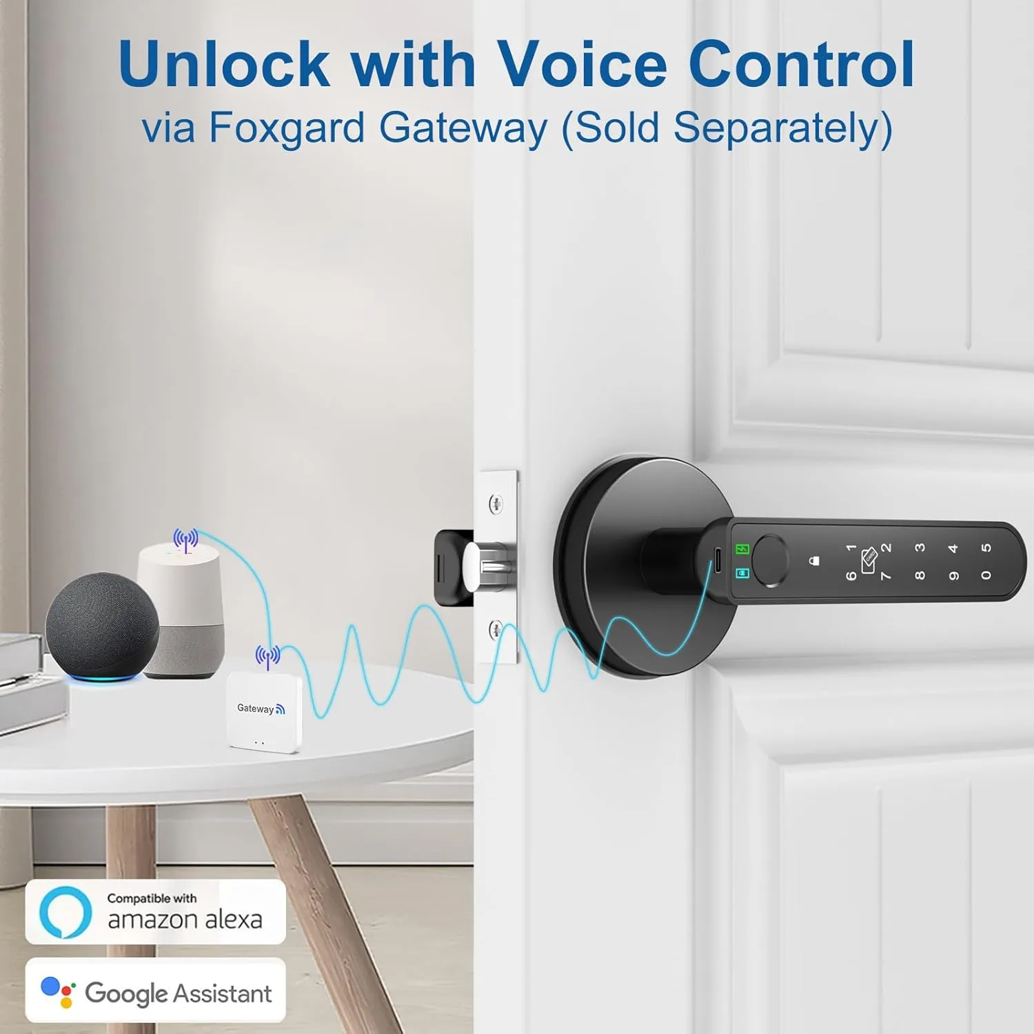 Foxgard Smart Fingerprint Door Lock:Fingerprint Door Knob-Biometric 5-in-1 Finger Print Door Lock-Smart Door Knob for Bedroom-APP Control-Easy Installation–Round Black–1 Pack