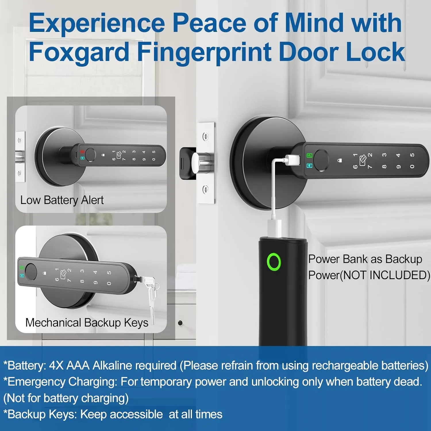 Foxgard Smart Fingerprint Door Lock:Fingerprint Door Knob-Biometric 5-in-1 Finger Print Door Lock-Smart Door Knob for Bedroom-APP Control-Easy Installation–Round Black–1 Pack