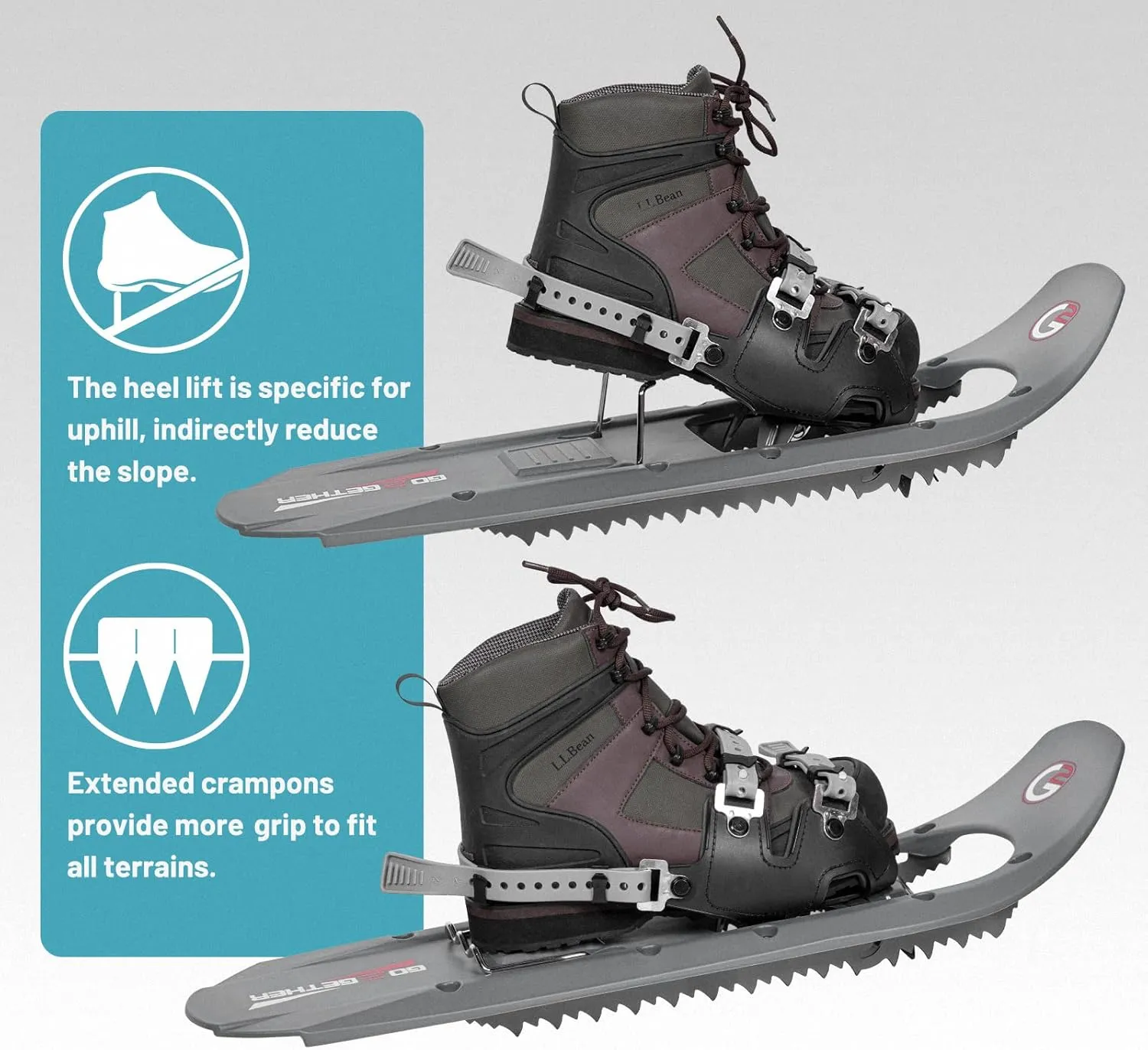 G2 23/25/30 Inch Mountain Terrain Snowshoes with Trekking Poles Set, Special Steel Traction Rails, EVA Foam Padded, Flexible Pivot Bar, Tote Bag, Grey/Blue/Red Available