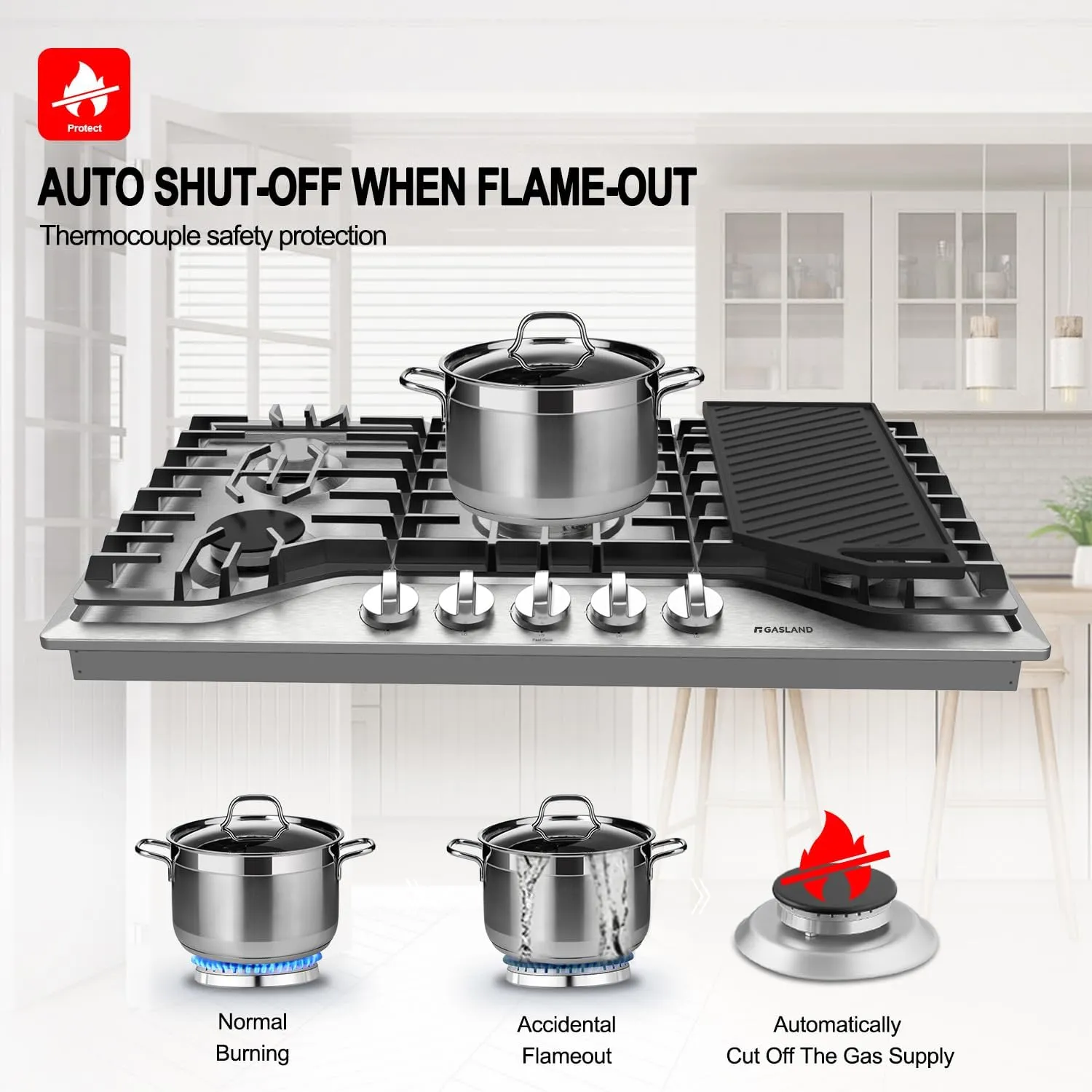 GASLAND 36 Inch Gas Cooktop, PRO GH3365SF 5 Burner Gas Stovetop with Reversible Cast Iron Grill/Griddle, Gas Countertop Plug-in, NG/LPG Convertible Gas Cooktops, Stainless Steel