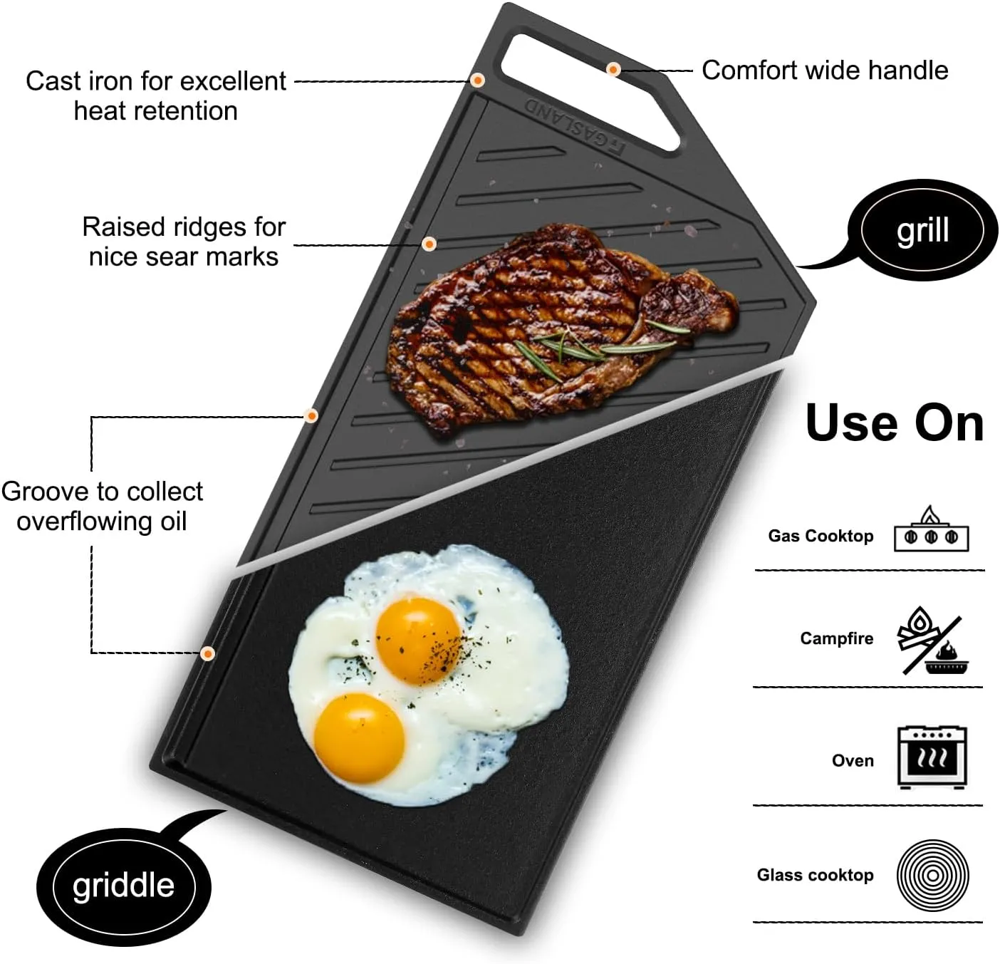 GASLAND 36 Inch Gas Cooktop, PRO GH3365SF 5 Burner Gas Stovetop with Reversible Cast Iron Grill/Griddle, Gas Countertop Plug-in, NG/LPG Convertible Gas Cooktops, Stainless Steel