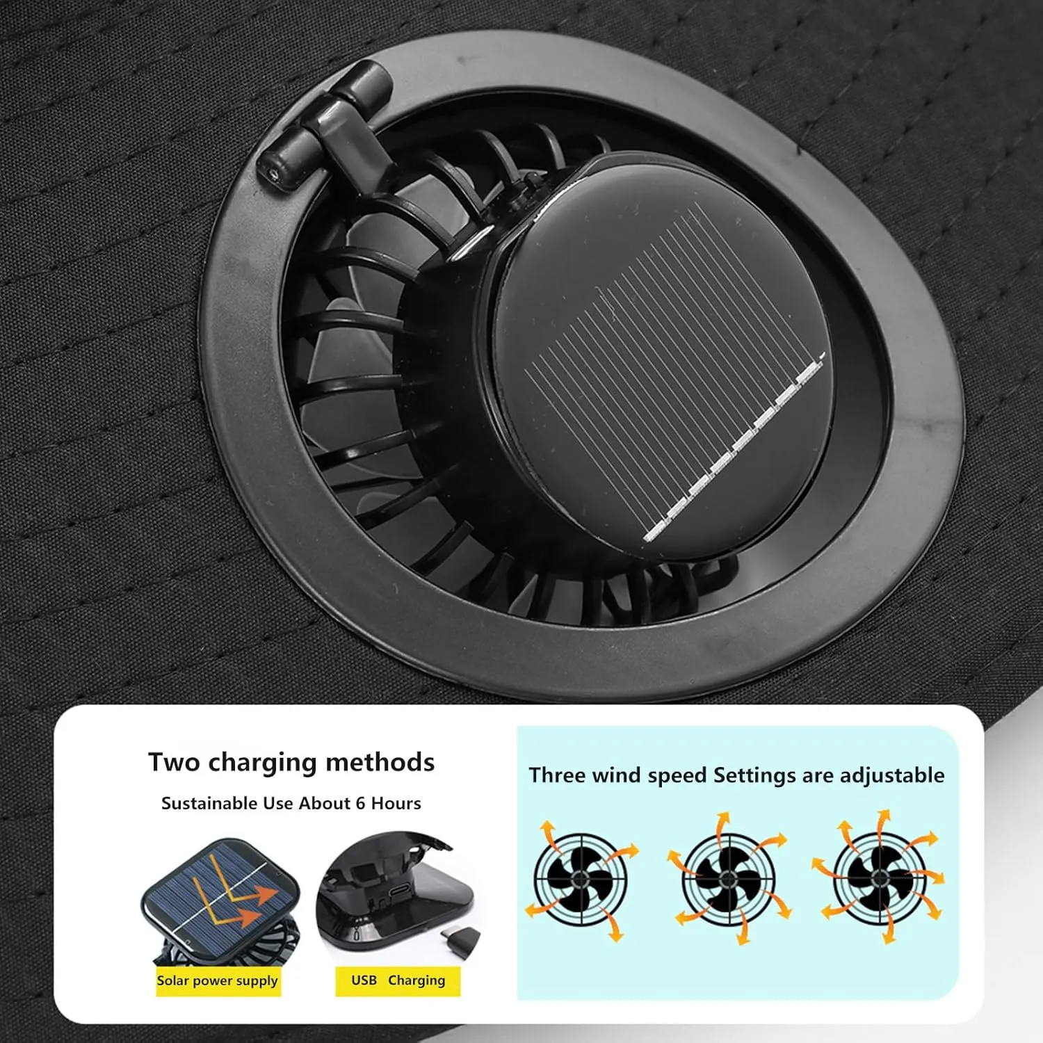Hat with Fans Solar Power, Solar Fan Hat for Men Women, 2 Solar Fan Sun & USB Charging Sombrero Con Ventilador Solar