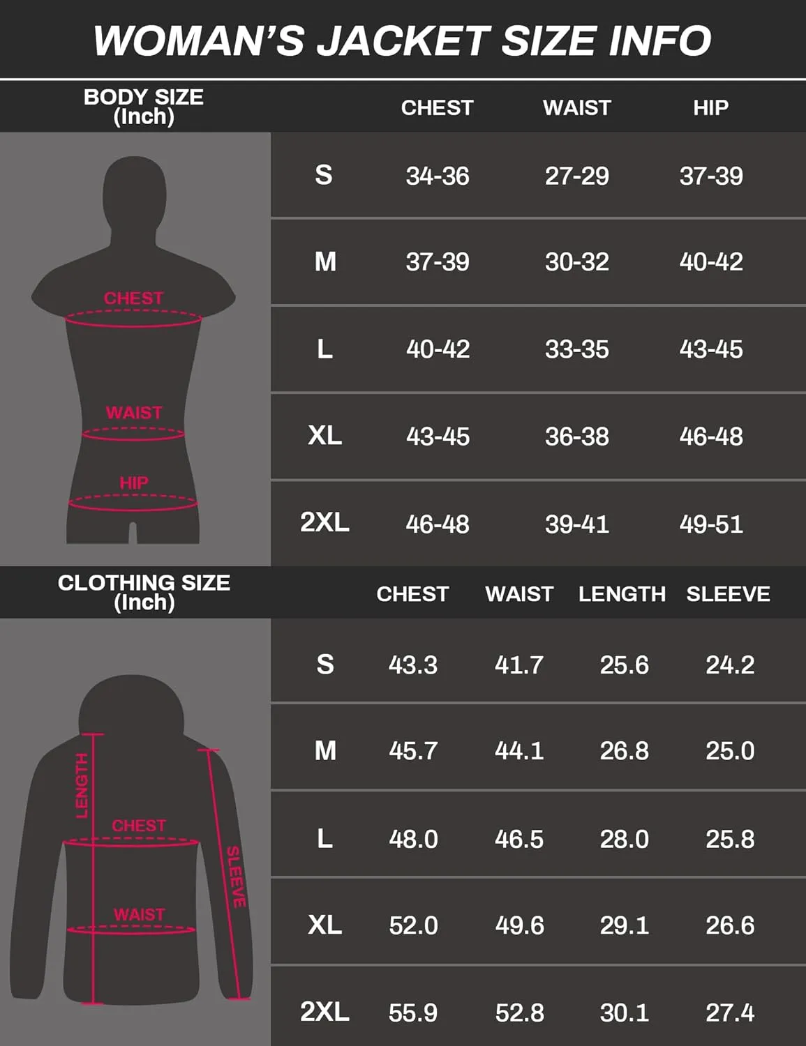 Heated Jacket, Ski Jacket Coat, With 12V/16000mAh Battery Pack, 5 Areas Heating Thicken Women Winter Coat