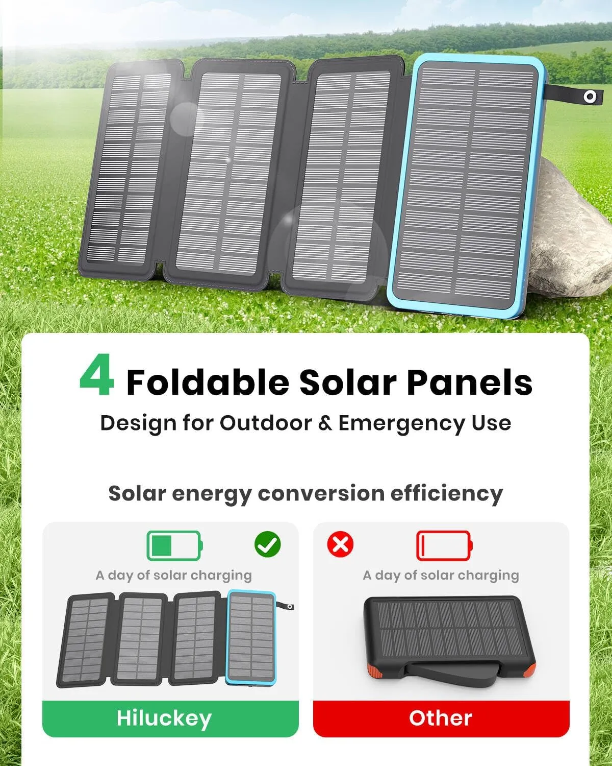 Hiluckey Solar Charger 25000mAh, Outdoor USB C Portable Power Bank with 4 Solar Panels, 3A Fast Charge External Battery Pack with 3 USB Outputs Compatible with Smartphones, Tablets, etc. (Blue)