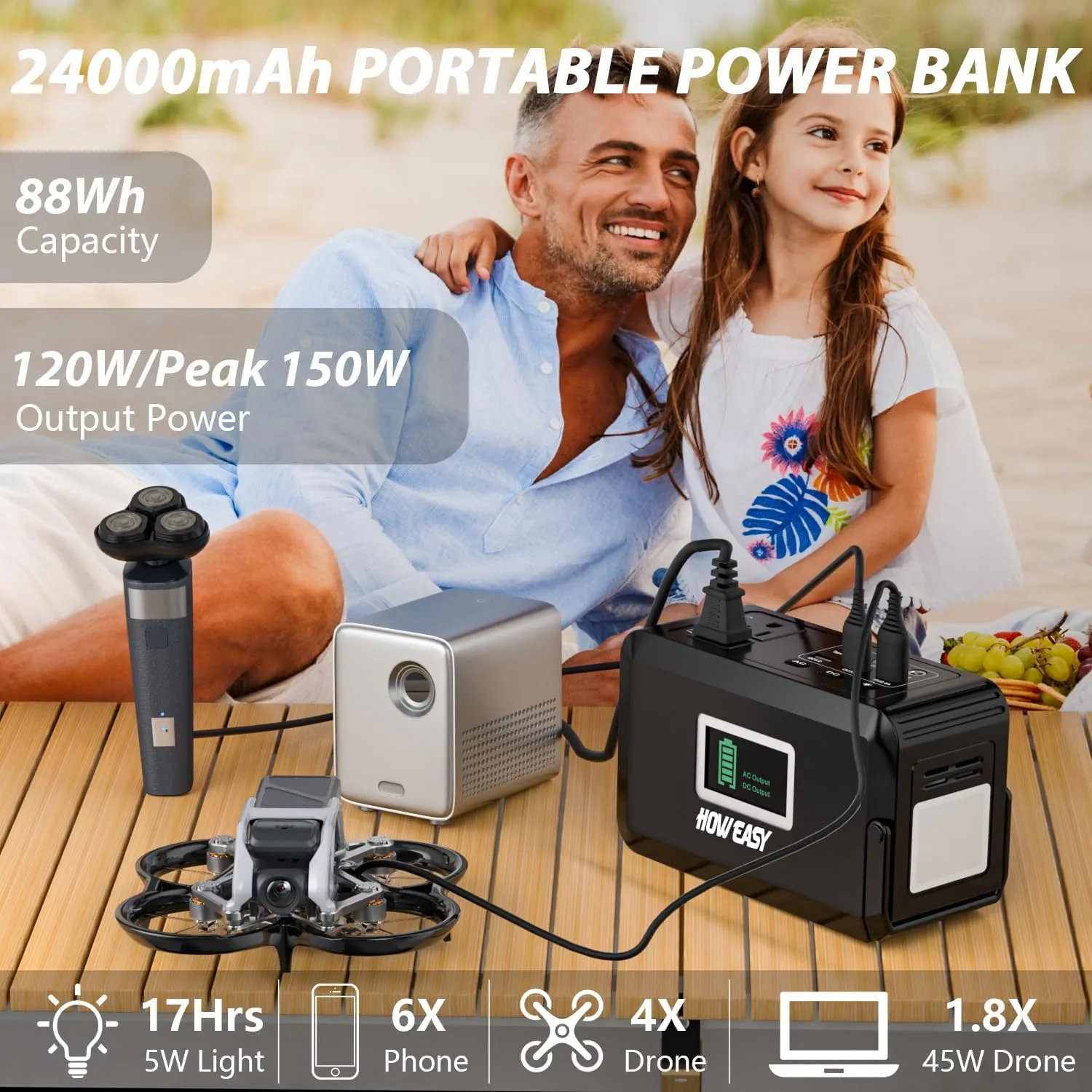 HOWEASY Portable Power Bank, 24000mAh Portable Laptop Charger Power Bank with 2 110V/120W AC Outlet，Portable Battery Pack & Power Bank for Notebooks, MacBook, Laptops