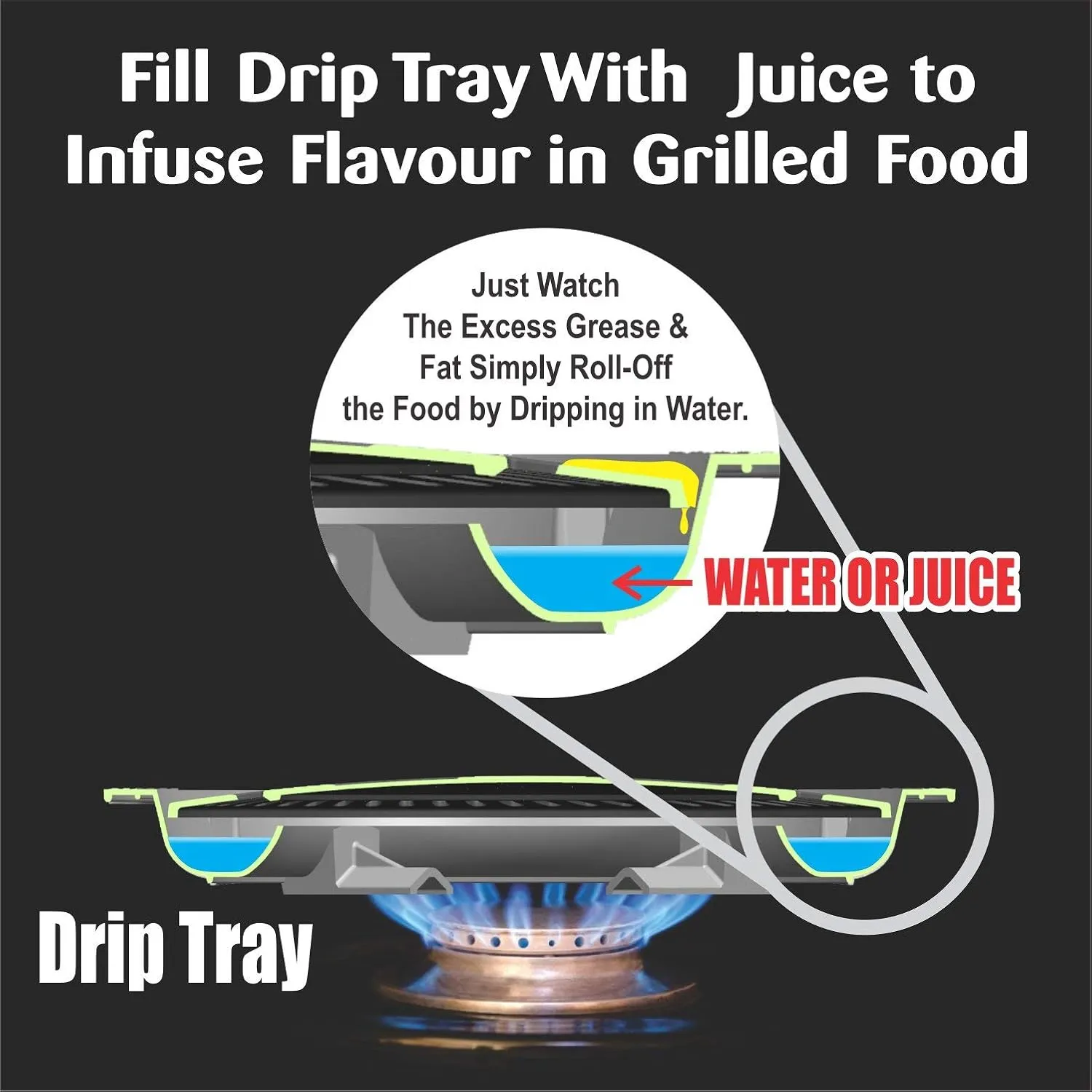 Indoor Gas Smokeless Barbeque Grill – Stainless Steel
