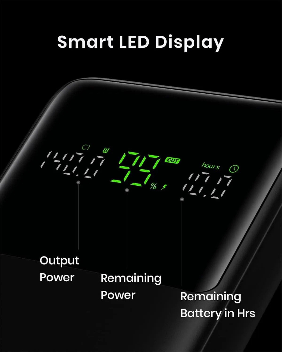 INIU 140W Power Bank, 27000mAh High Capacity Laptop Portable Charger, USB C in&Out Tablet Powerbank, Digital Display Phone Charger, Travel Charger Compatible with iPhone 16, iPad, MacBook, Laptop etc.