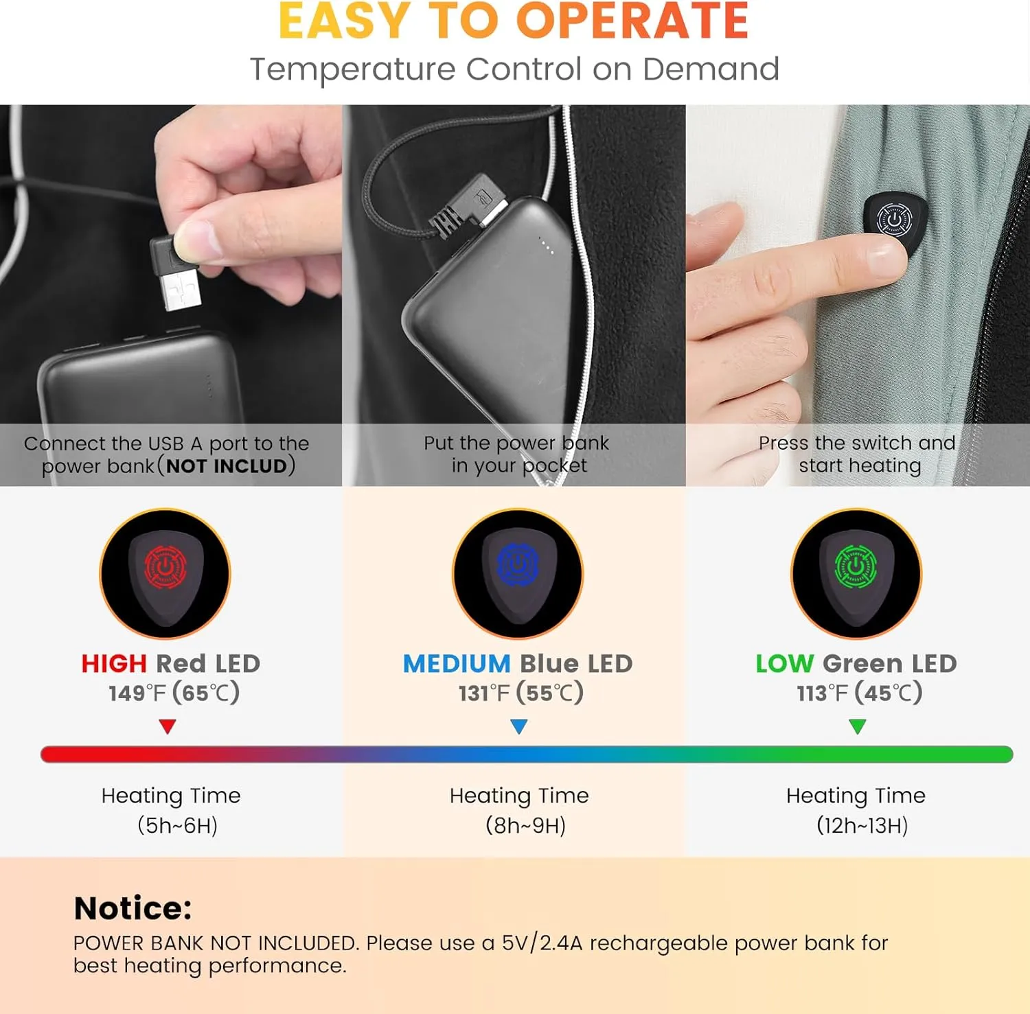 ISOPHO Heated Vest for Men Women, Lightweight Fleece Electric Heated Jacket – USB Charging for 8 Hours Heating (No Battery)