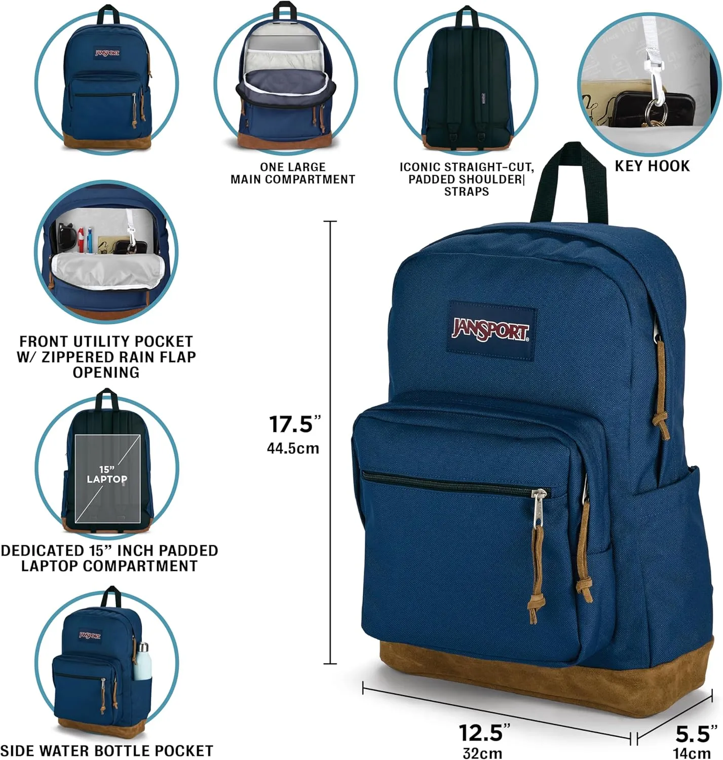 JanSport Right Pack Backpack - Durable Daypack with Padded 15" Laptop Sleeve, Spacious Main Compartment & Integrated Water Bottle Pocket,Shell Yes​ Grey