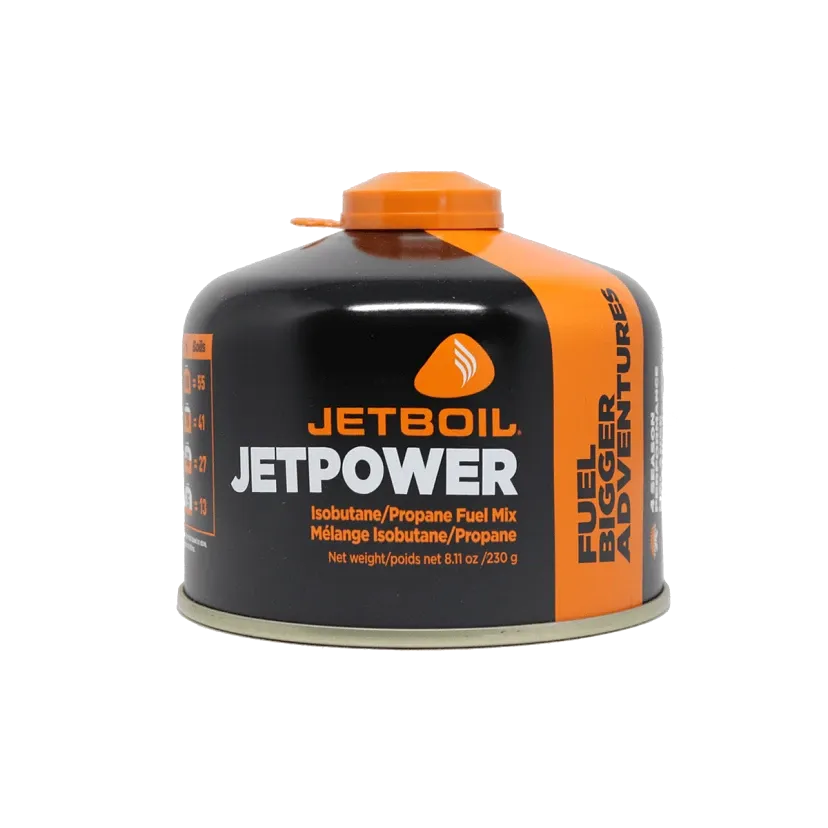 Jetpower Fuel