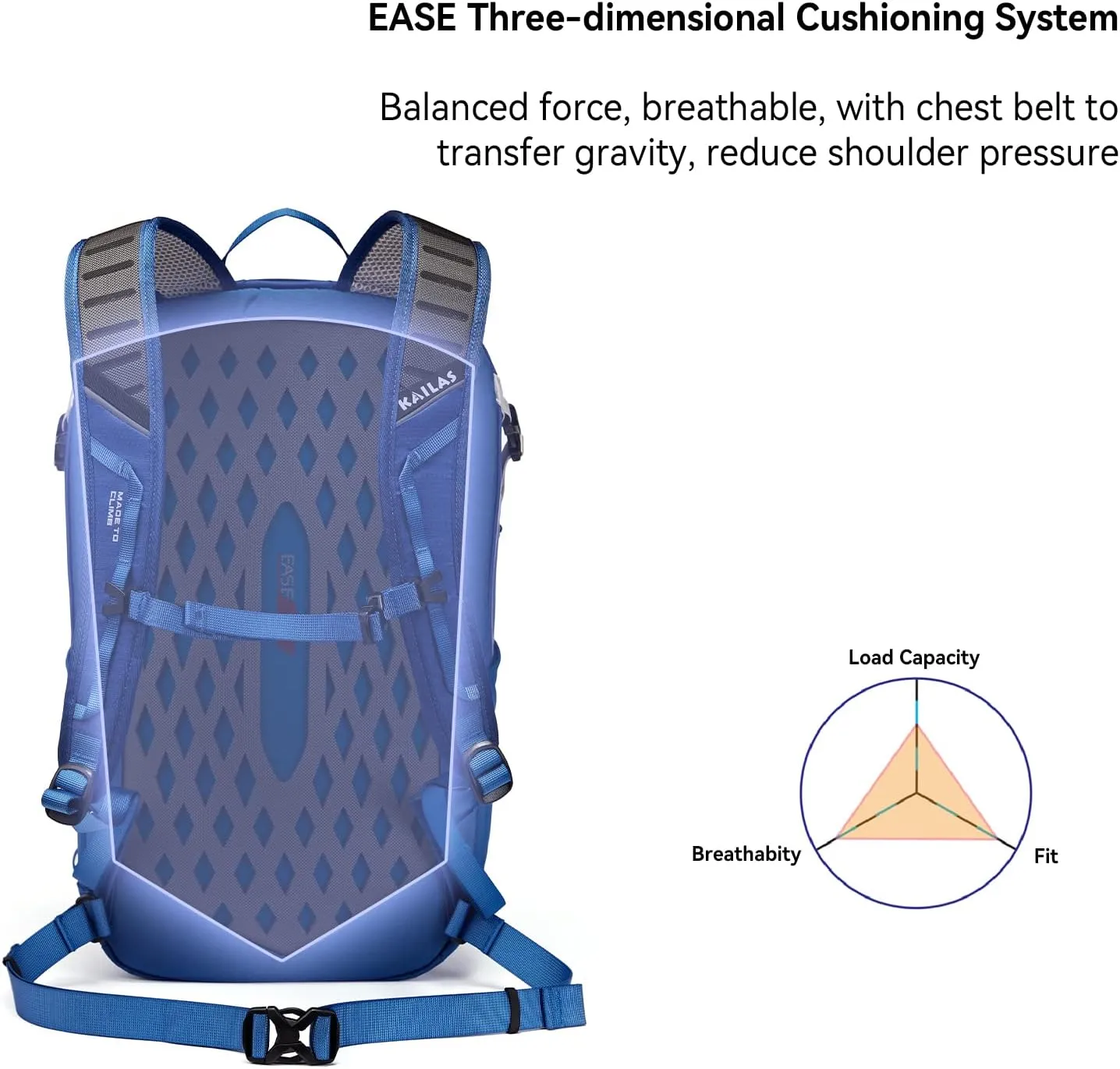 KAILAS Adventure 22L Lightweight Hiking Backpack Waterproof Trekking Backpack Small Daypack Outdoor Camping Trip Travel