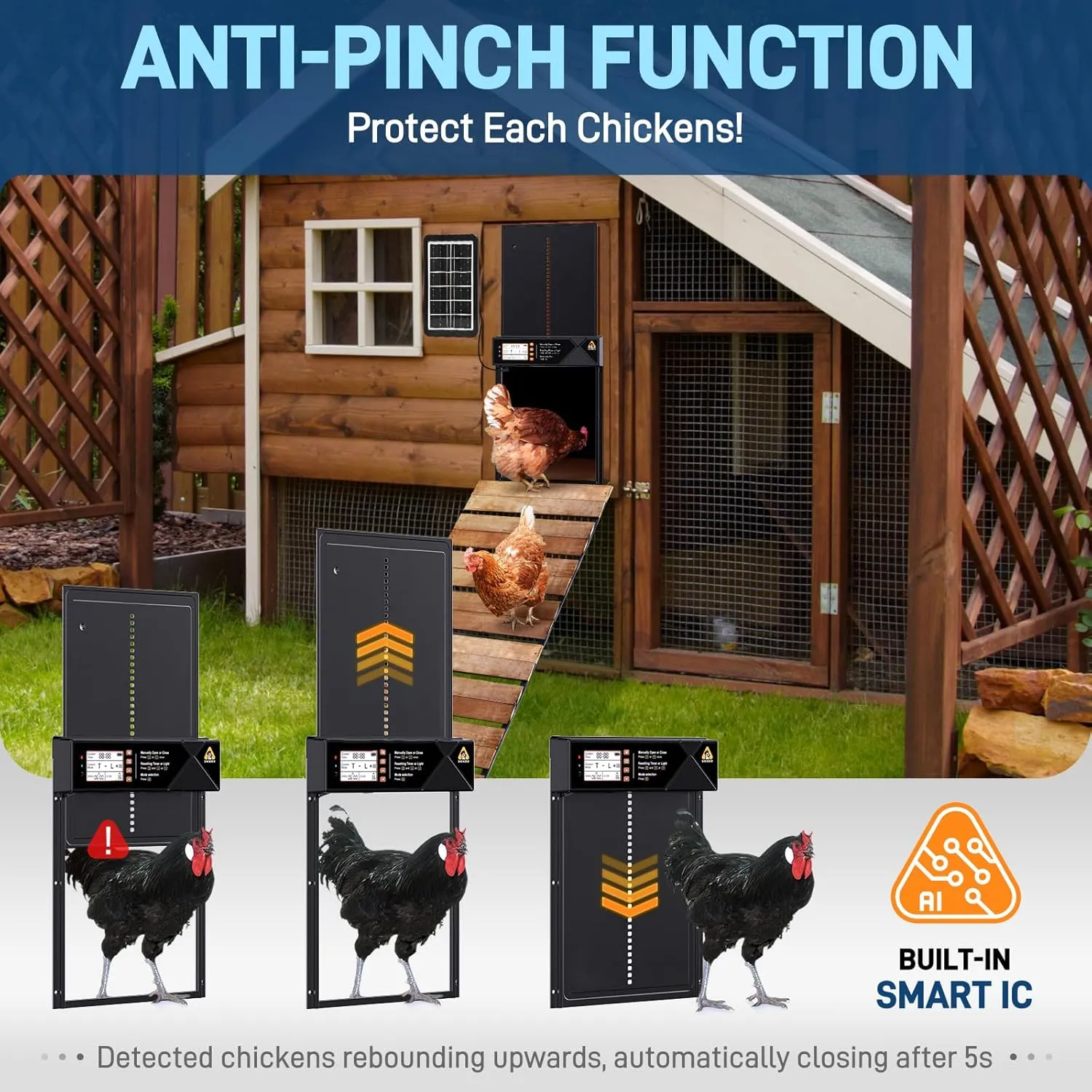 Large Automatic Chicken Coop Door Solar Powered, Aluminum Alloy Automatic Chicken Door with 4 Modes, Light Sensor, Timer, LCD Display & Anti-Pinch Tech