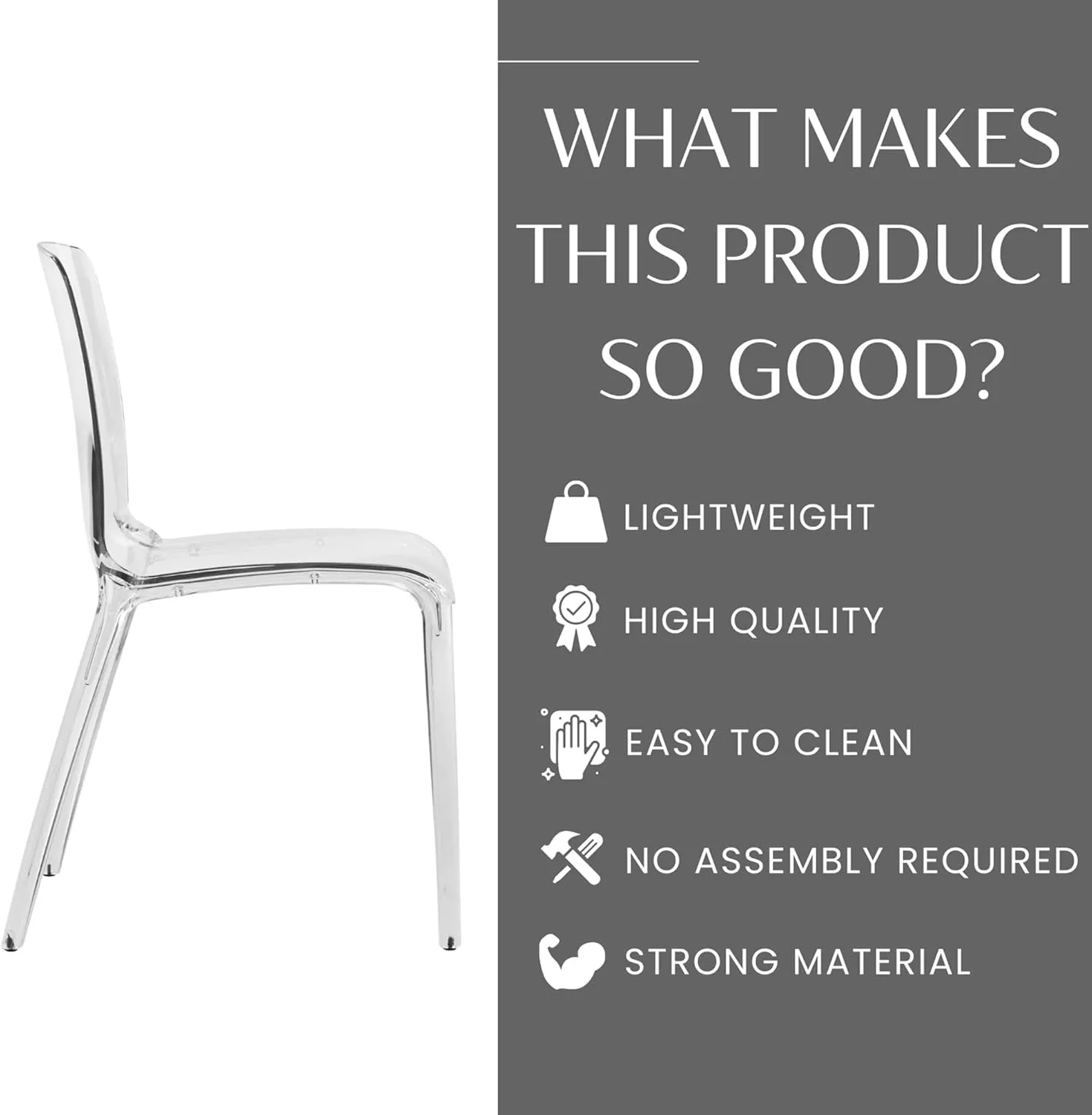 LeisureMod Mid-Century Modern Dining Chair - Clear Acrylic Chair for Dining Room, Kitchen, or Modern Home Decor
