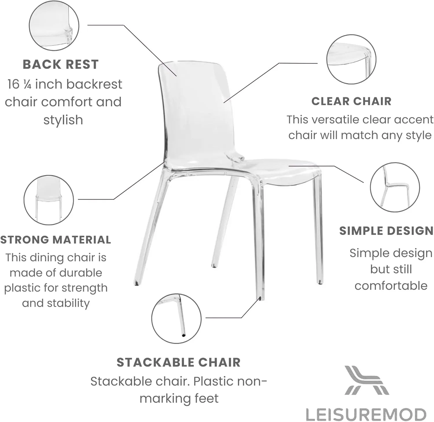 LeisureMod Mid-Century Modern Dining Chair - Clear Acrylic Chair for Dining Room, Kitchen, or Modern Home Decor