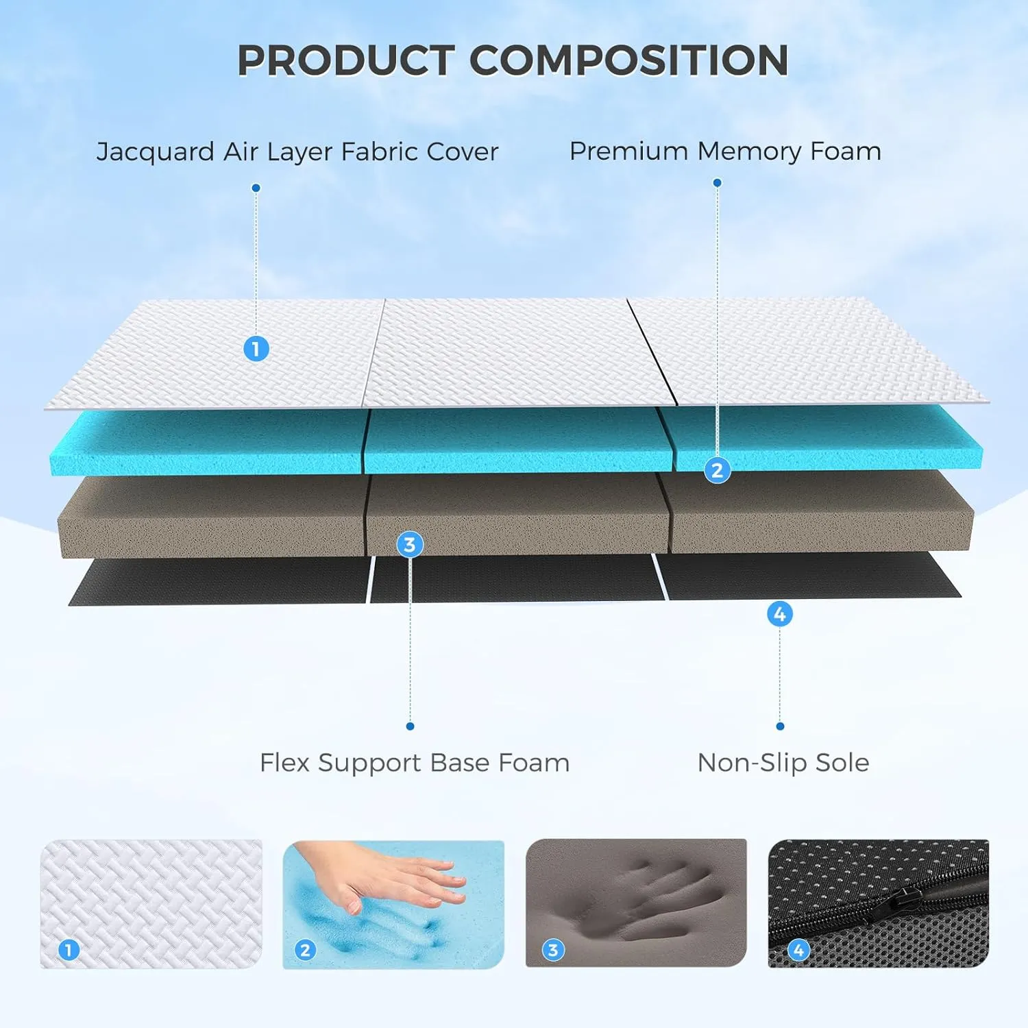 MASVIS Trifold Mattress, 3 Inch Memory Foam Foldable Mattress with Washable Cover, Tri-Folding Floor Bed for Camping, Twin XL