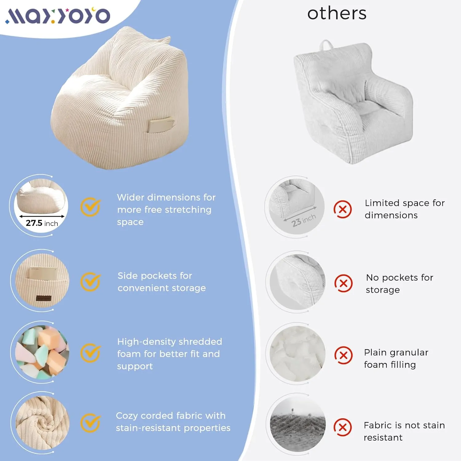 MAXYOYO Kids Bean Bag Chair, Bean Bag Couch with Handle, Comfy Toddler Chair for Boys and Girls, Accent Sofa Chair with Pocket for Gaming Reading Relaxing, Beige