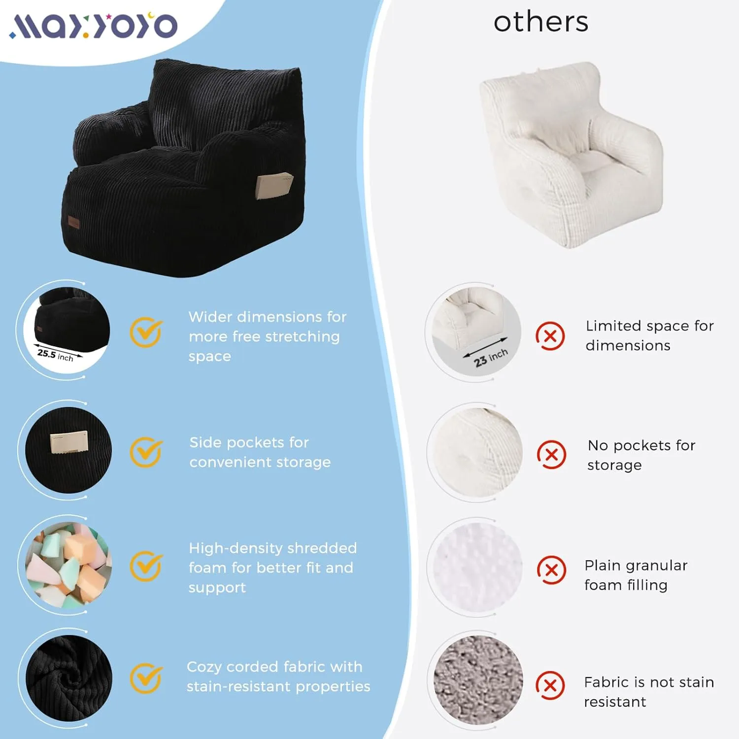MAXYOYO Kids Bean Bag Chair, Stuffed Toddler Bean Bag Sofa with Filler Bean Bag Chair for Boys and Girls, Lazy Sofa with Pocket Floor Chair for Gaming, Reading