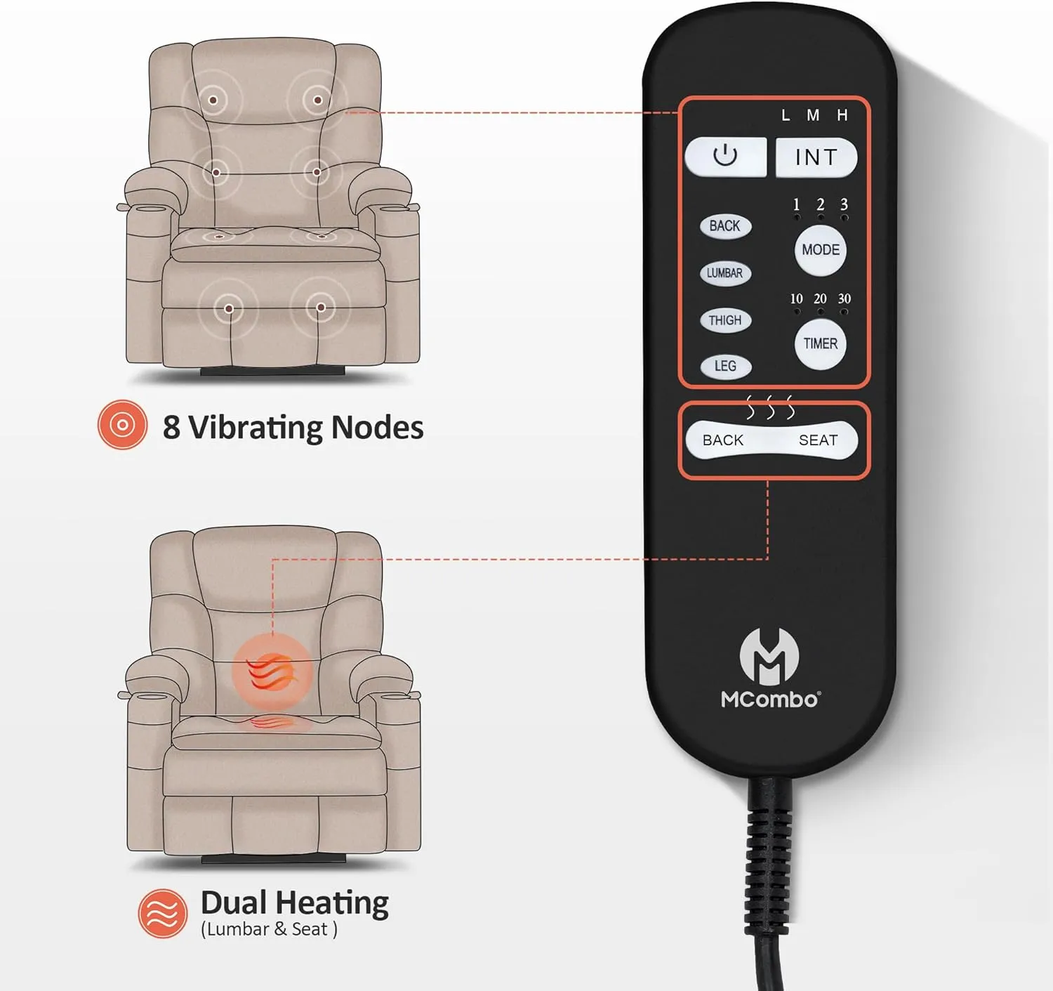 MCombo Oversized Triple Motor Power Lift Recliner Chair with Massage and Dual Heating, Adjustable Headrest for Big and Tall Elderly People, Fabric R7635 (Grey, Oversize)