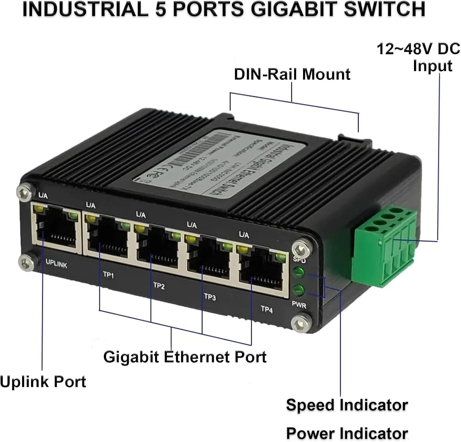 Mini 5 Ports Gigabit Switch Industrial, Din Rail Ethernet Switch RJ45 10/100/1000Mbps,12~48V DC for lP Camera Tower,Satellite Dish,Closet,Solar Trailer Project,iETong