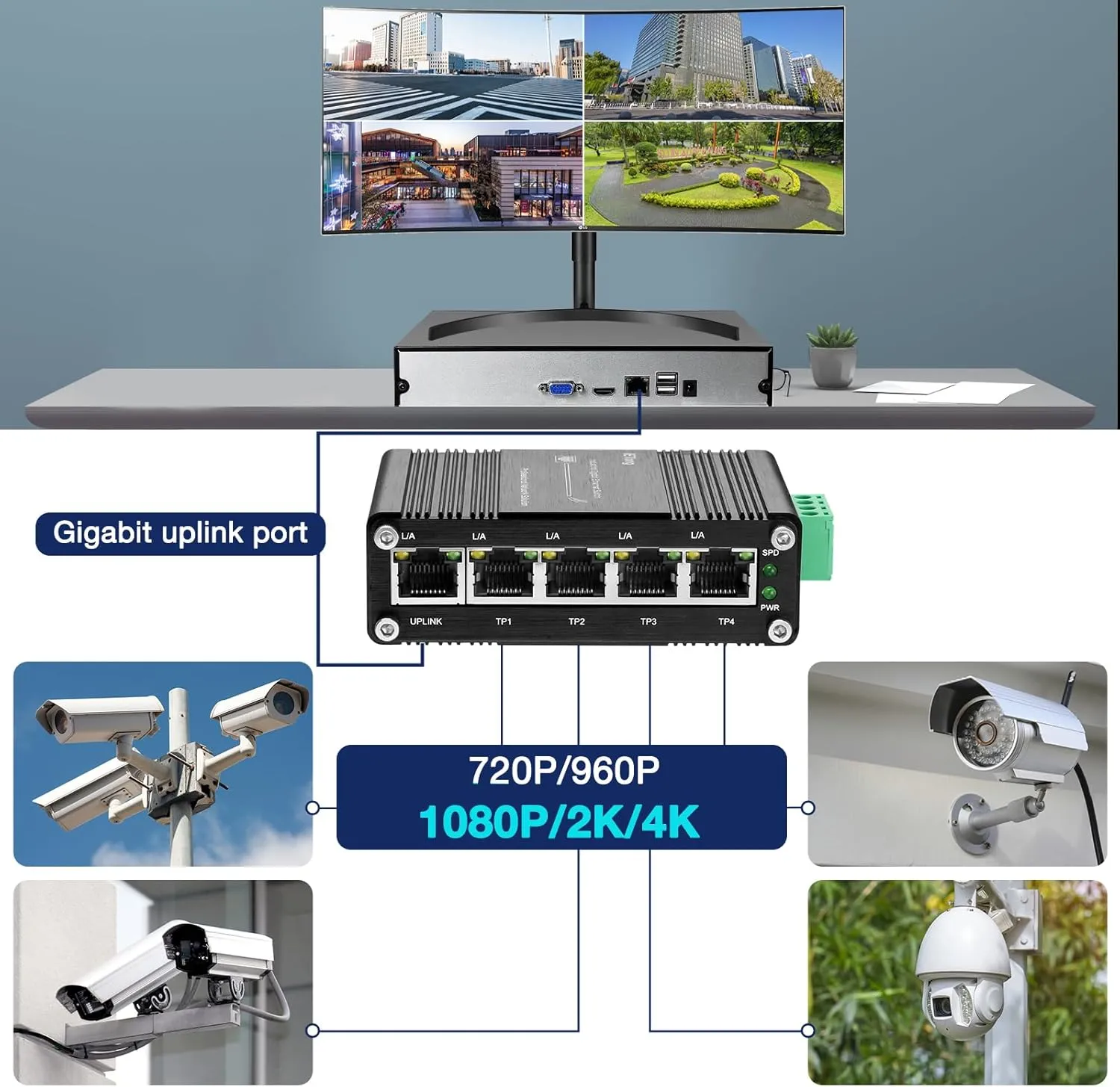 Mini 5 Ports Gigabit Switch Industrial, Din Rail Ethernet Switch RJ45 10/100/1000Mbps,12~48V DC for lP Camera Tower,Satellite Dish,Closet,Solar Trailer Project,iETong