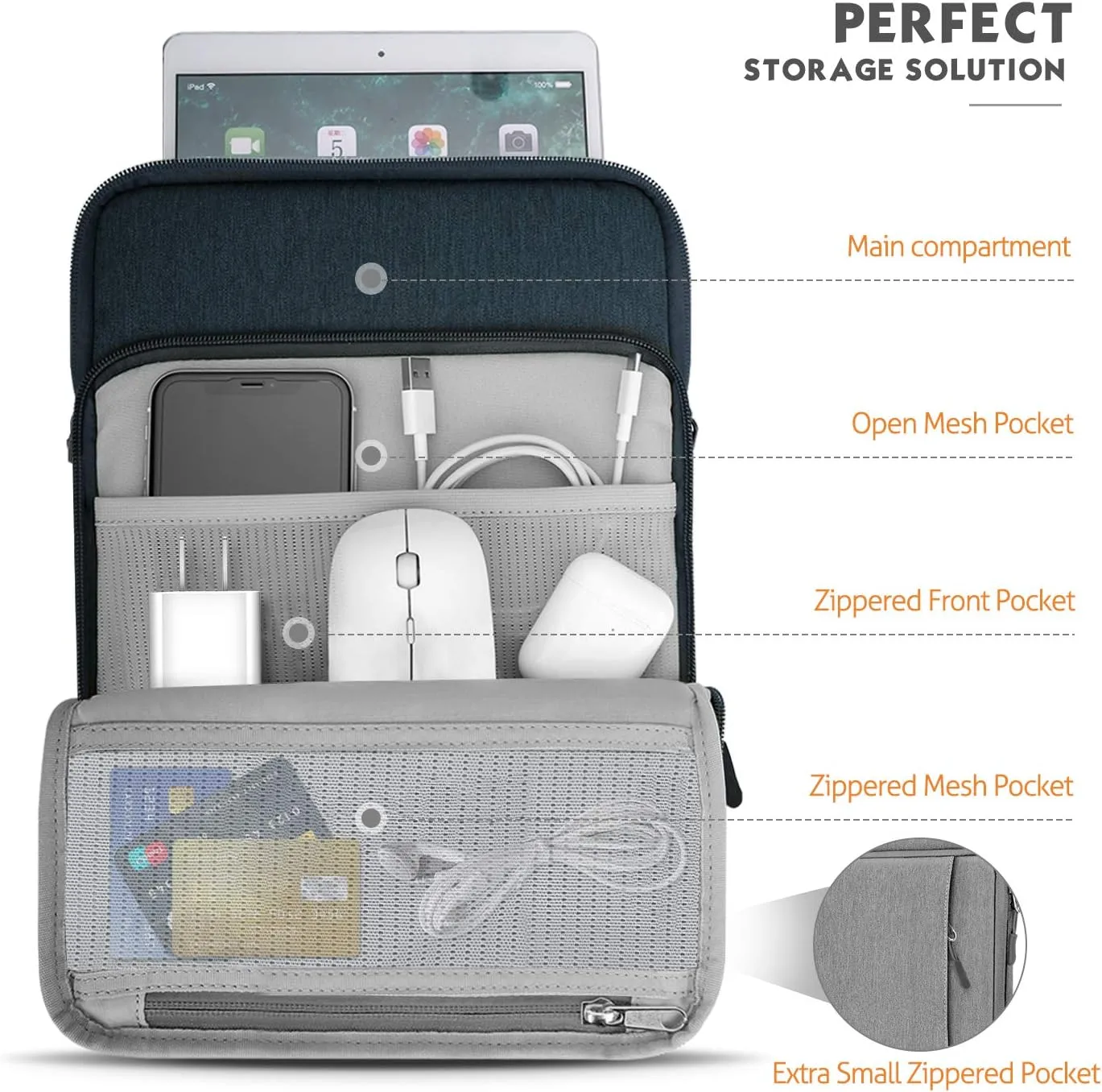 MoKo 9-11 Inch Tablet Sleeve Bag Carrying Case with Storage Pockets Fits New 11-inch iPad Pro M4/iPad Air M2 2024, iPad Air 5/4 10.9, iPad Pro 11, iPad 10/9/8th 10.9/10.2, Tab S8/S9 11, Indigo