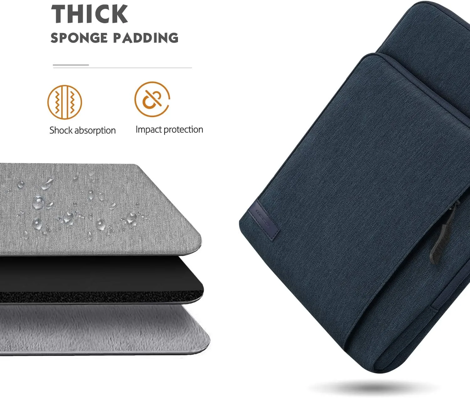 MoKo 9-11 Inch Tablet Sleeve Bag Carrying Case with Storage Pockets Fits New 11-inch iPad Pro M4/iPad Air M2 2024, iPad Air 5/4 10.9, iPad Pro 11, iPad 10/9/8th 10.9/10.2, Tab S8/S9 11, Indigo