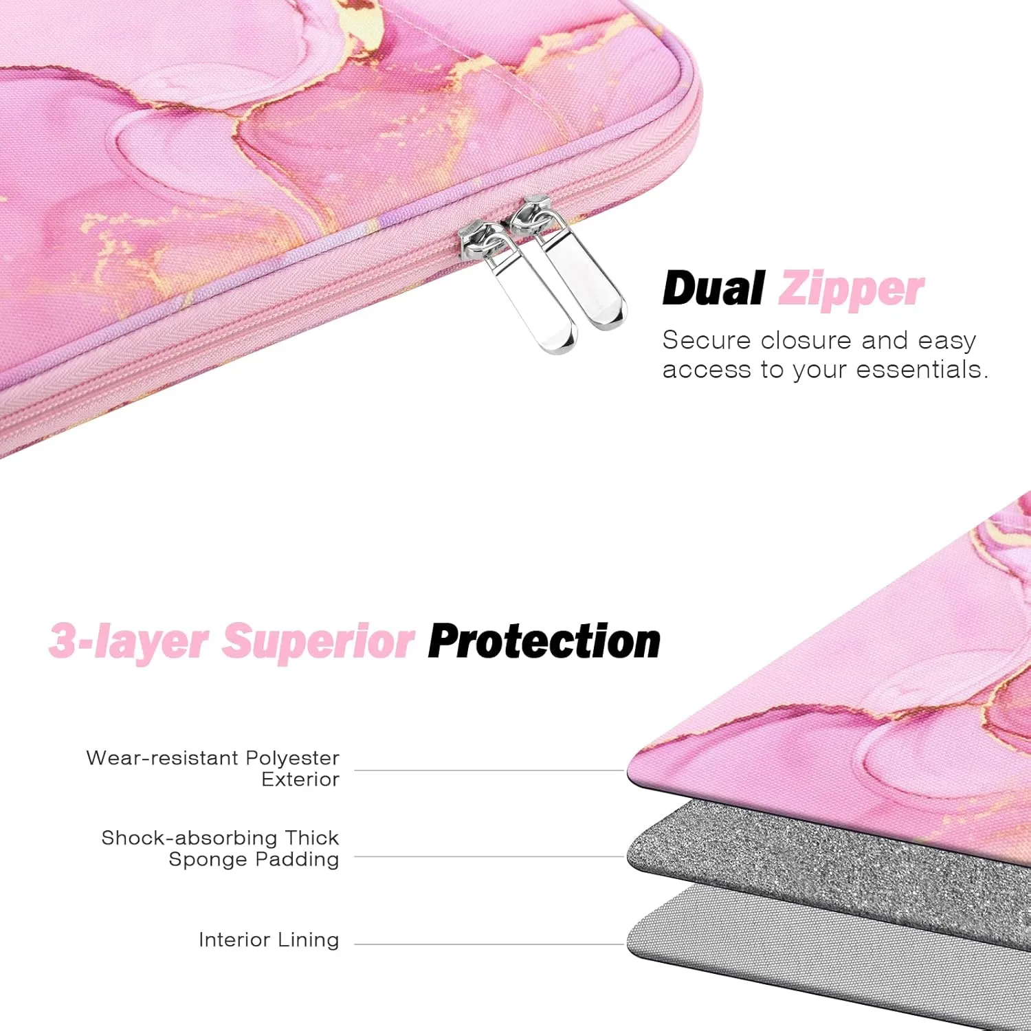 MoKo 9-11 Inch Tablet Sleeve Case, Fits 11inch iPad Air M3, iPad A16 2025, Pro 11 M4, iPad 10/9/8/7th, Galaxy Tab S9/S8/A8/A7, Protective Bag Carrying Case with Pocket,Cloudy Pink