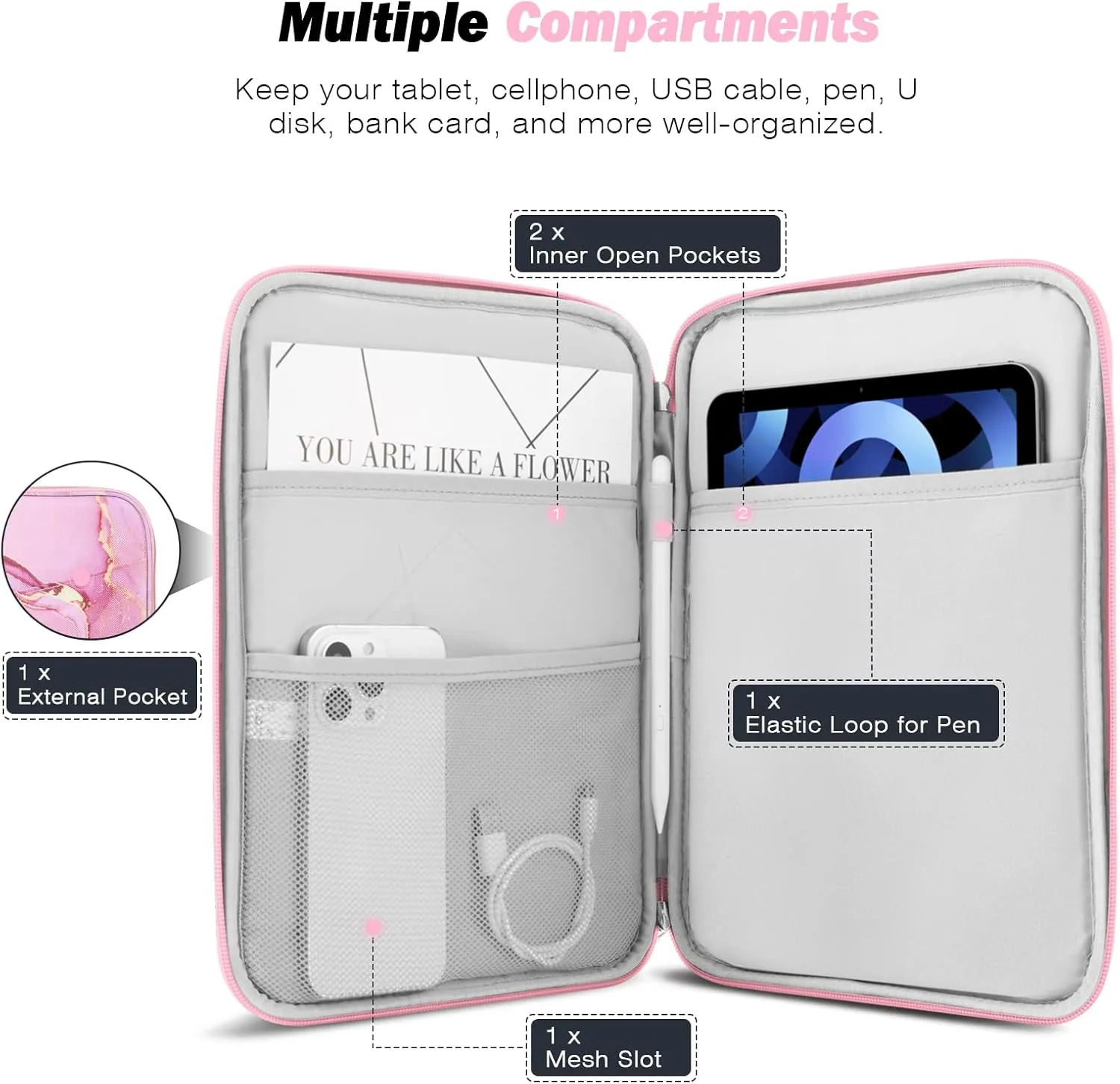 MoKo 9-11 Inch Tablet Sleeve Case, Fits 11inch iPad Air M3, iPad A16 2025, Pro 11 M4, iPad 10/9/8/7th, Galaxy Tab S9/S8/A8/A7, Protective Bag Carrying Case with Pocket,Cloudy Pink