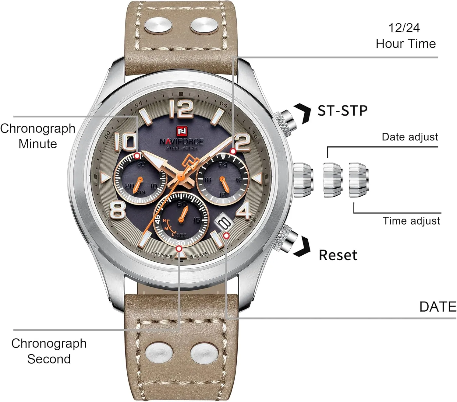 NAVIFORCE Mens Solar Powered Sports Chronograph Watch Military Tactical 12/24 Hour Time Luminous Hands Leather Strap Wristwatch 5ATM Waterproof