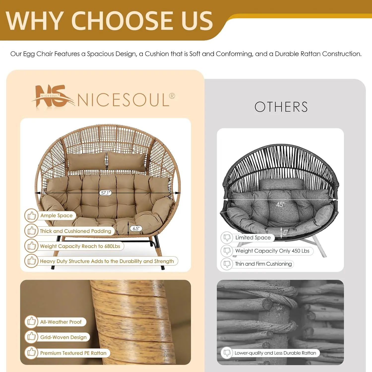 NICESOUL Indoor Outdoor Double Egg Chair with Footstools & Cushions, Oversized Wicker Egg Shaped Chair with Footrest, Stationary 2 Seater Comfy Loveseat for Patio Backyard Garden Sunroom Xmas Gift