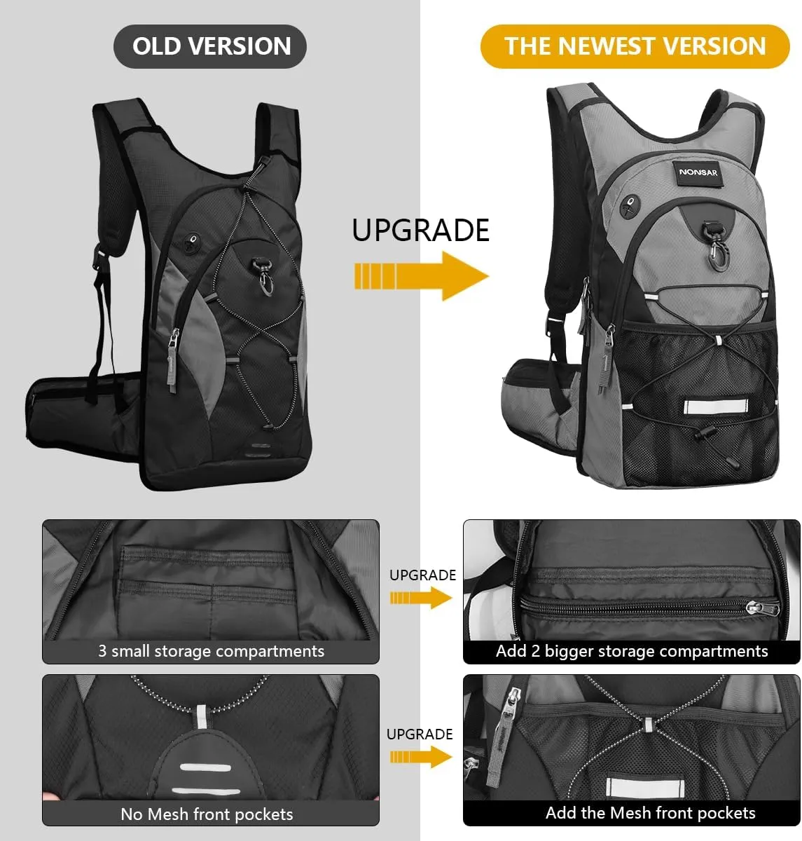 NONSAR Hydration Backpack, Hiking Backpack with 3L Water Bladder, Insulated Water Backpack for Women, Men, Kids, Keep Liquids Cool Up to 5 Hours, Daypack for Hiking, Running, Climbing, Cycling