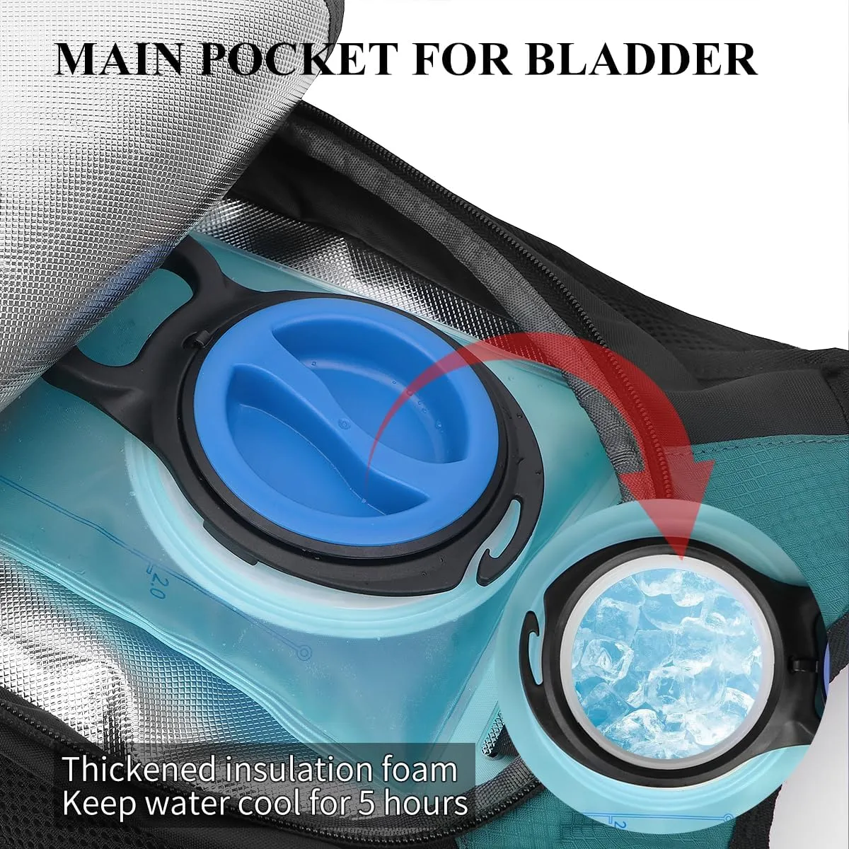 NONSAR Hydration Backpack, Hiking Backpack with 3L Water Bladder, Lightweight Insulation Hydration Pack, Water Backpack for Hiking, Cycling, Running, Festival, Camping for Men Women