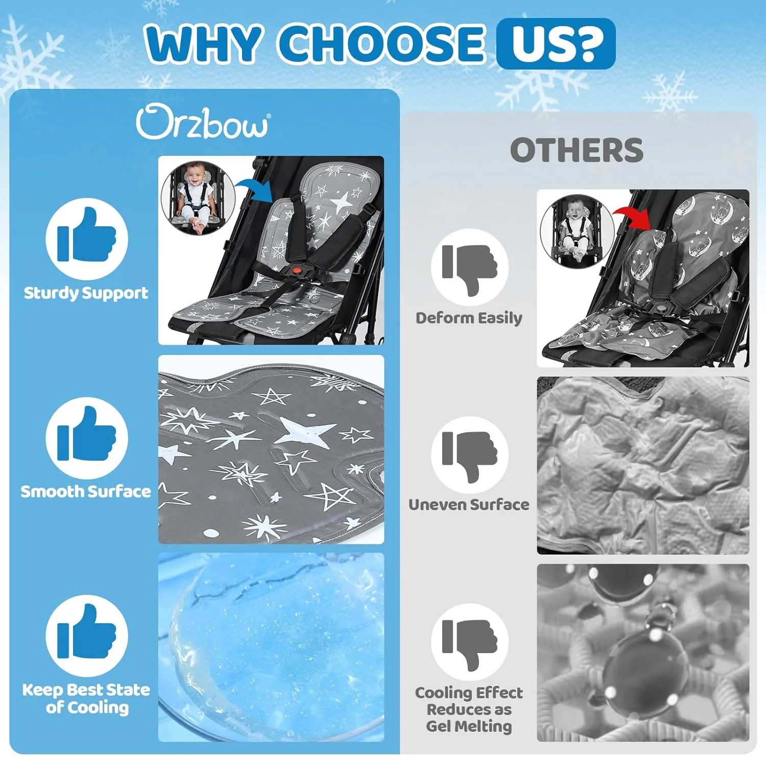 Orzbow Gel Car Seat Cooling Pad, Reversible Cooler Pad for Babies Compatible with 𝐃𝐨𝐨𝐧𝐚 Infant Car Seat & Stroller, Waterproof Cooling Mat Liner for Baby, Keep Baby Cool in Summer, Gray