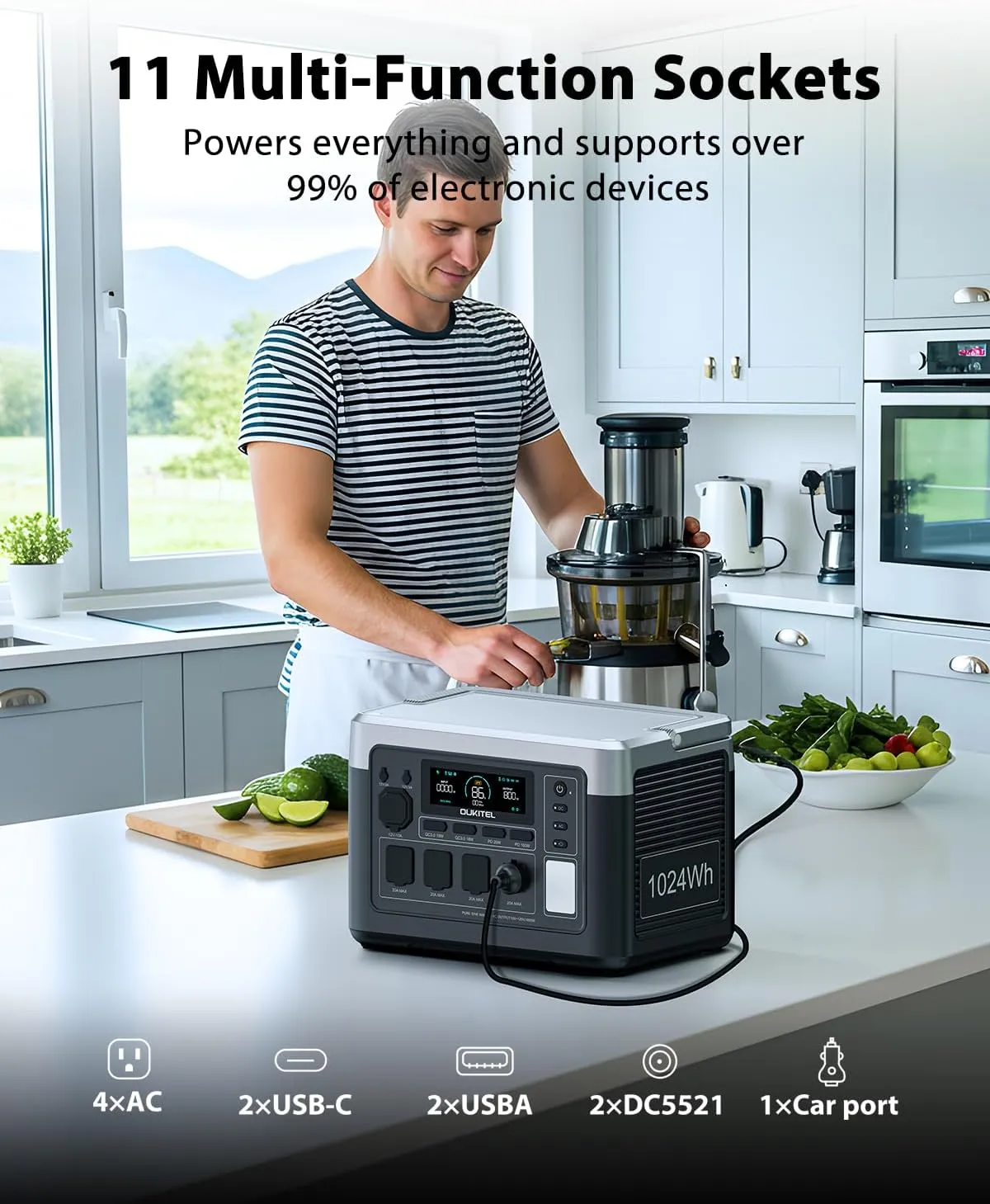 OUKITEL P1000 Plus 1024Wh Solar Generator with 4 AC Outlets (3600W Peak),1800W Power Station with 200W Solar Panel, 1200W Fast Charging, APP Control Battery Backup for Home, Camping & RVs