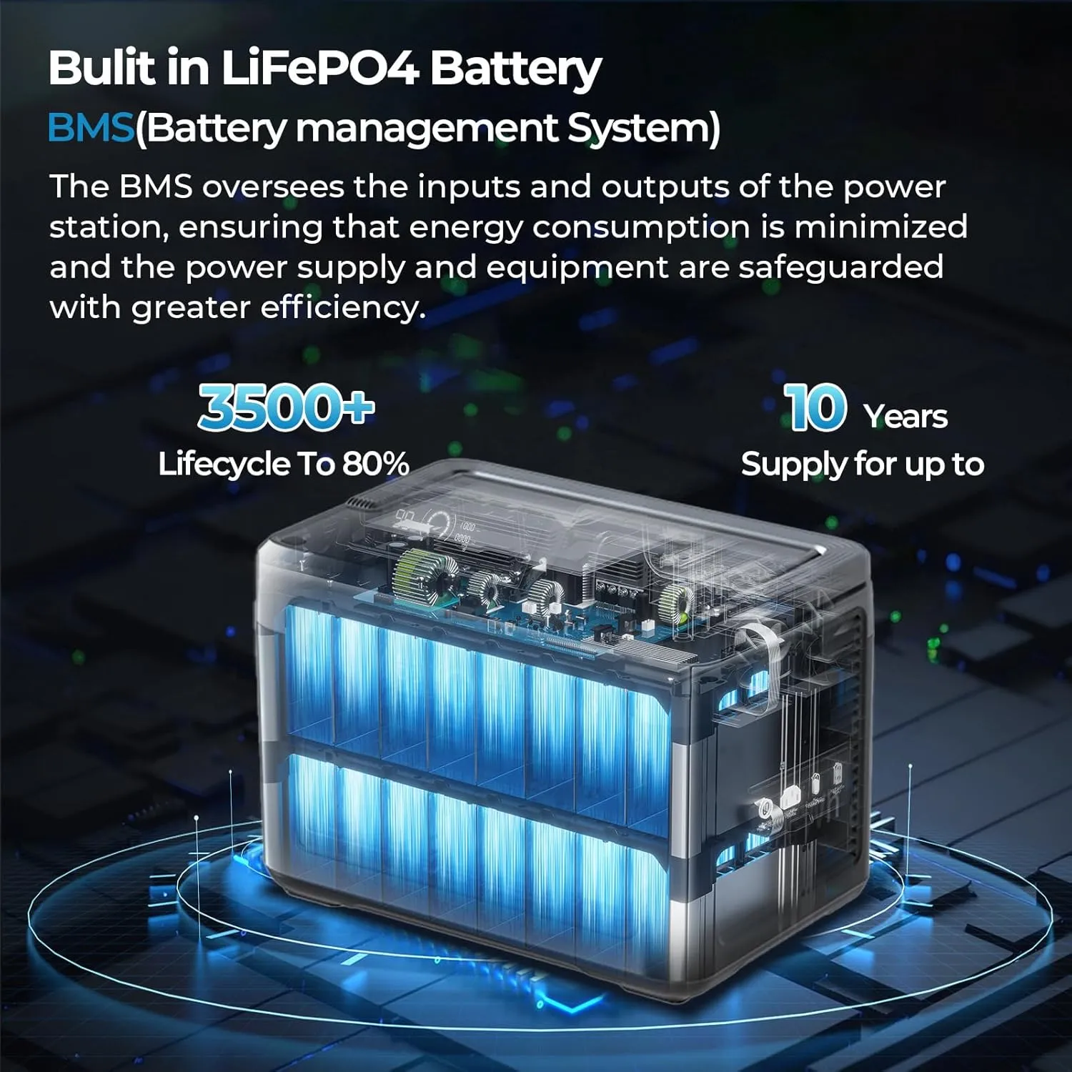 OUKITEL P1000 Plus 1024Wh Solar Generator with 4 AC Outlets (3600W Peak),1800W Power Station with 200W Solar Panel, 1200W Fast Charging, APP Control Battery Backup for Home, Camping & RVs