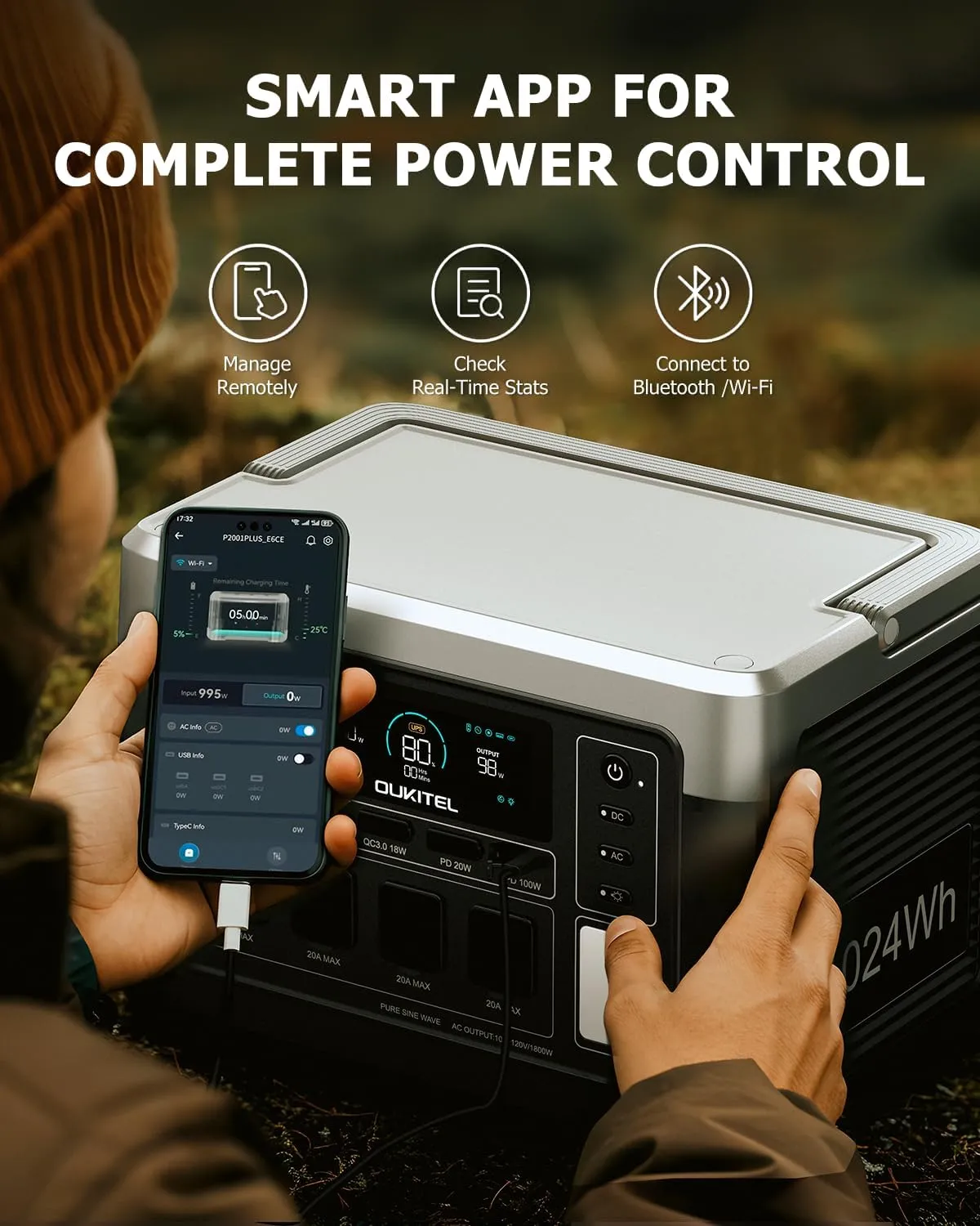 OUKITEL P1000 Plus 1024Wh Solar Generator with 4 AC Outlets (3600W Peak),1800W Power Station with 200W Solar Panel, 1200W Fast Charging, APP Control Battery Backup for Home, Camping & RVs