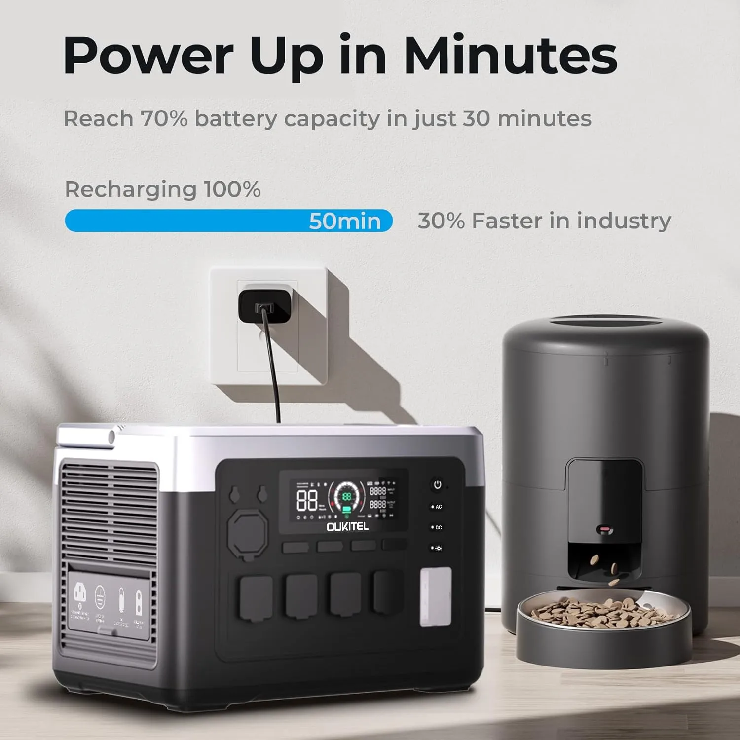 OUKITEL P1000 Plus Portable Power Station,1024Wh LiFePO4 (LFP) Battery, 1800W AC/100W USB-C Output, Solar Generator (Solar Panel Optional) for Home Backup, Camping&RV