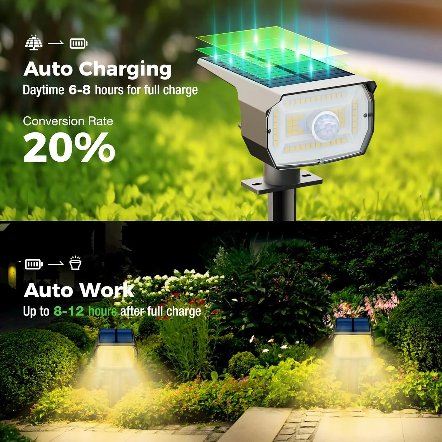 Outdoor Motion Sensor Spot Lights with 3 Modes, 4 Pack/56 LED 2-in-1 Auto On/Off Solar Landscape Lighting for Outside Yard, Wall, Garden, Pathway, Warm White
