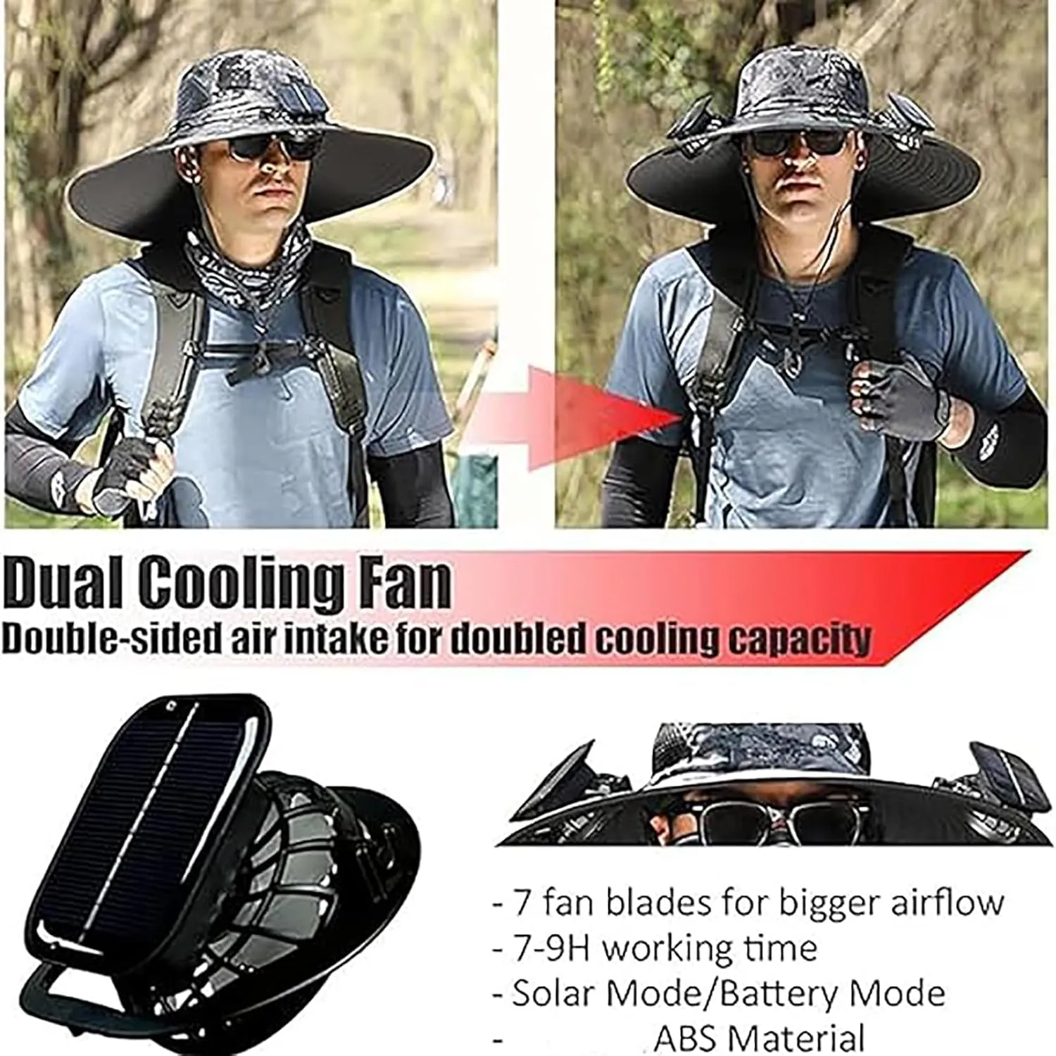 Outdoor Wide Brim Sun Hat with Solar Fan, Hat with Solar Powered Fan Hat Outdoor Fishing Hat-Solar & USB Charging
