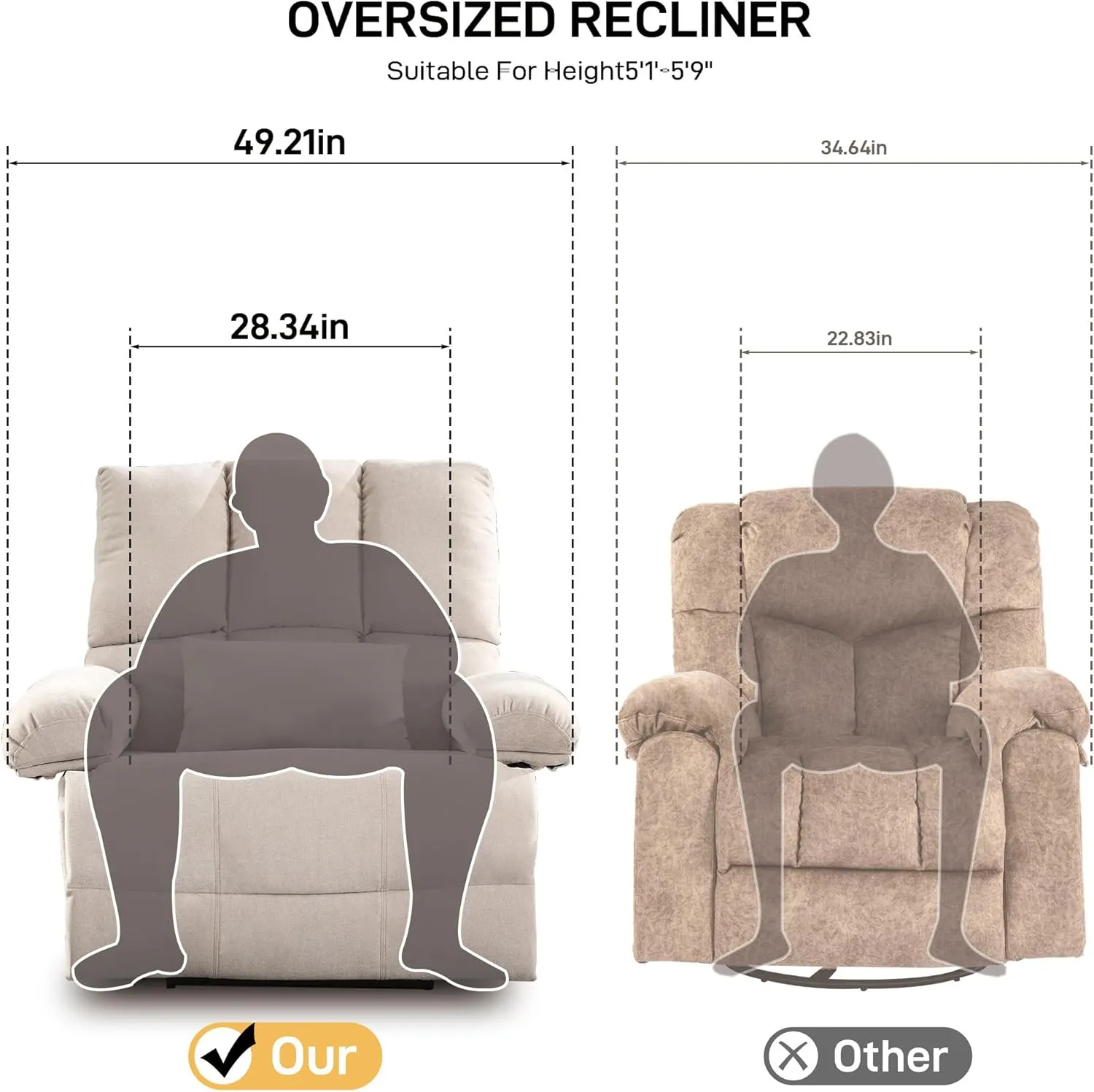 Oversized Recliner Chair 350 lb Weight Capacity, Plus Size 28 inch Large Wide Seat Manual Comfortable Fabric Recliner for Adults Living Room with Pockets Massage Pillow (6008-Beige3)